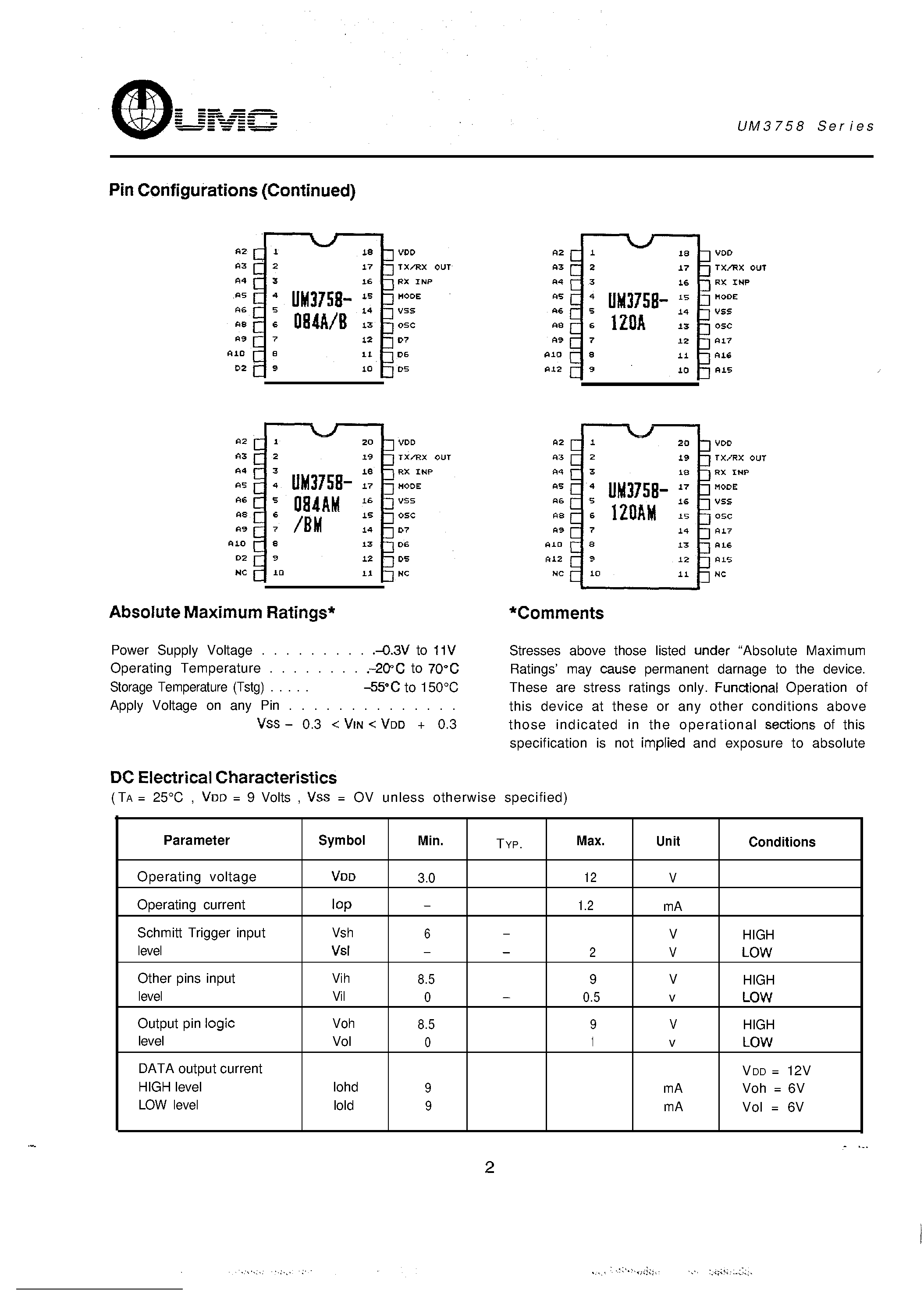 Даташит UM375-084A - TRi-STATE ProgrammaBle Encoder/Decoder страница 2