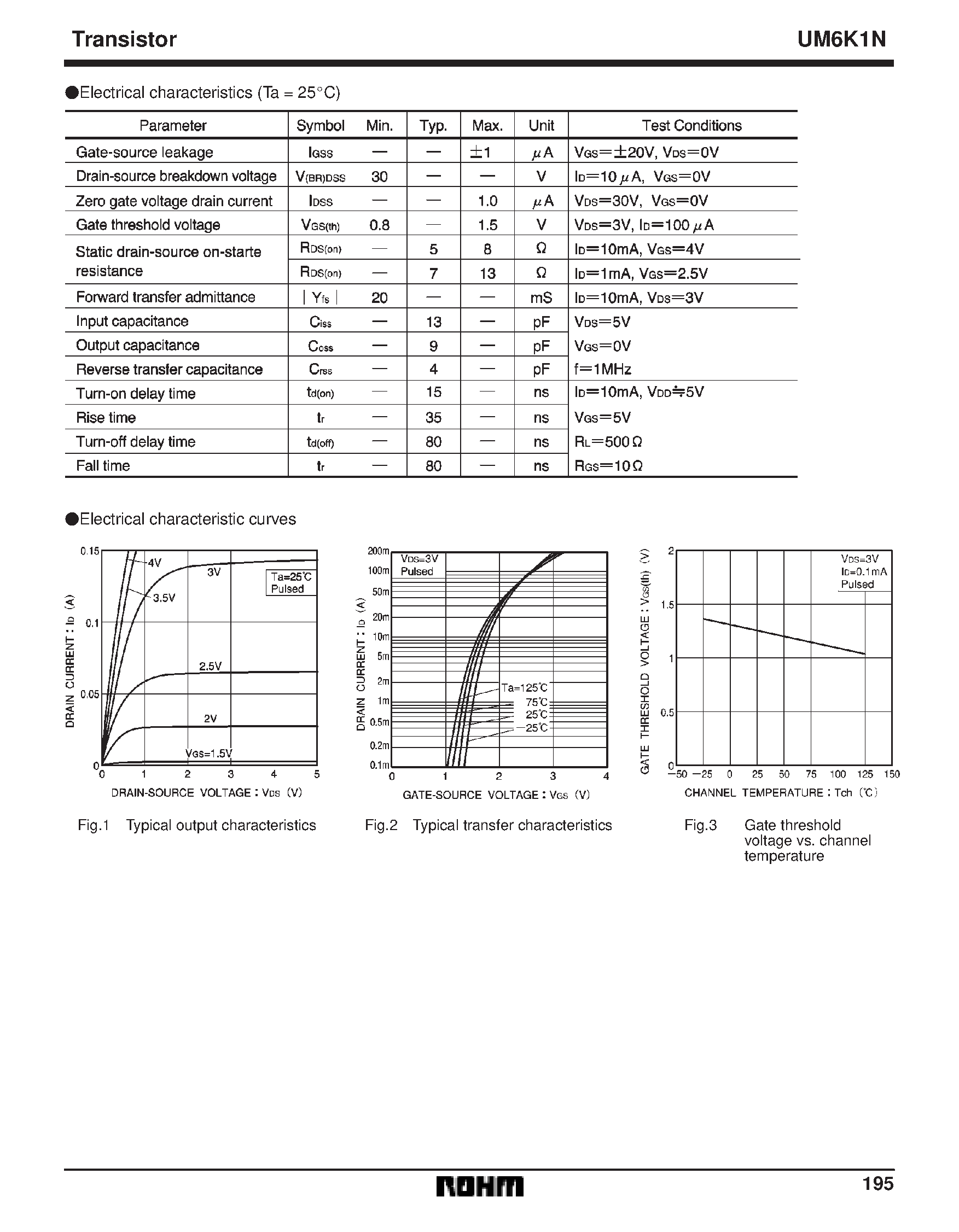 Datasheet UM6K1 - Small switching (30V/ 0.1A) page 2