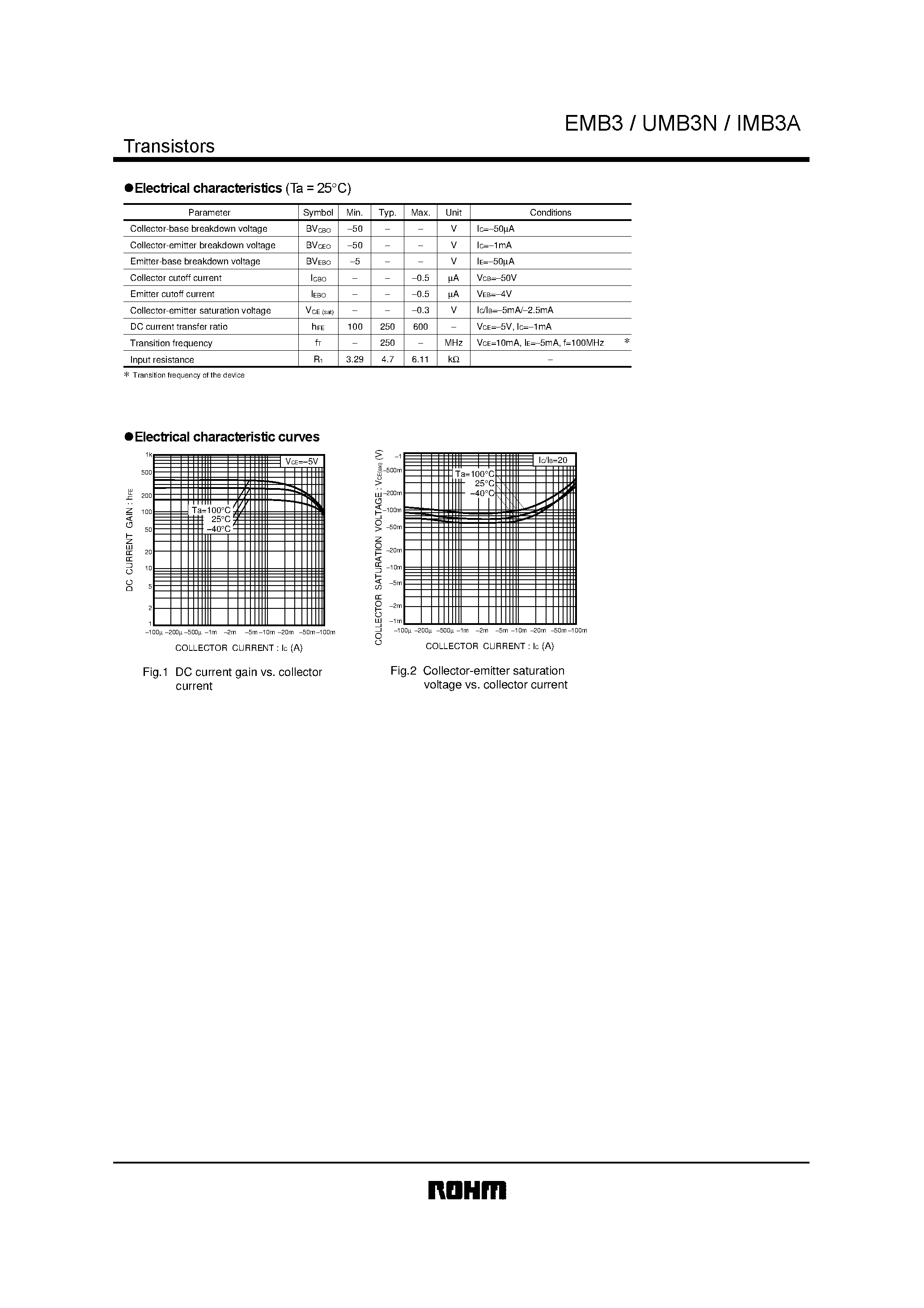 Даташит UMB3N - General purpose (dual digital transistors) страница 2