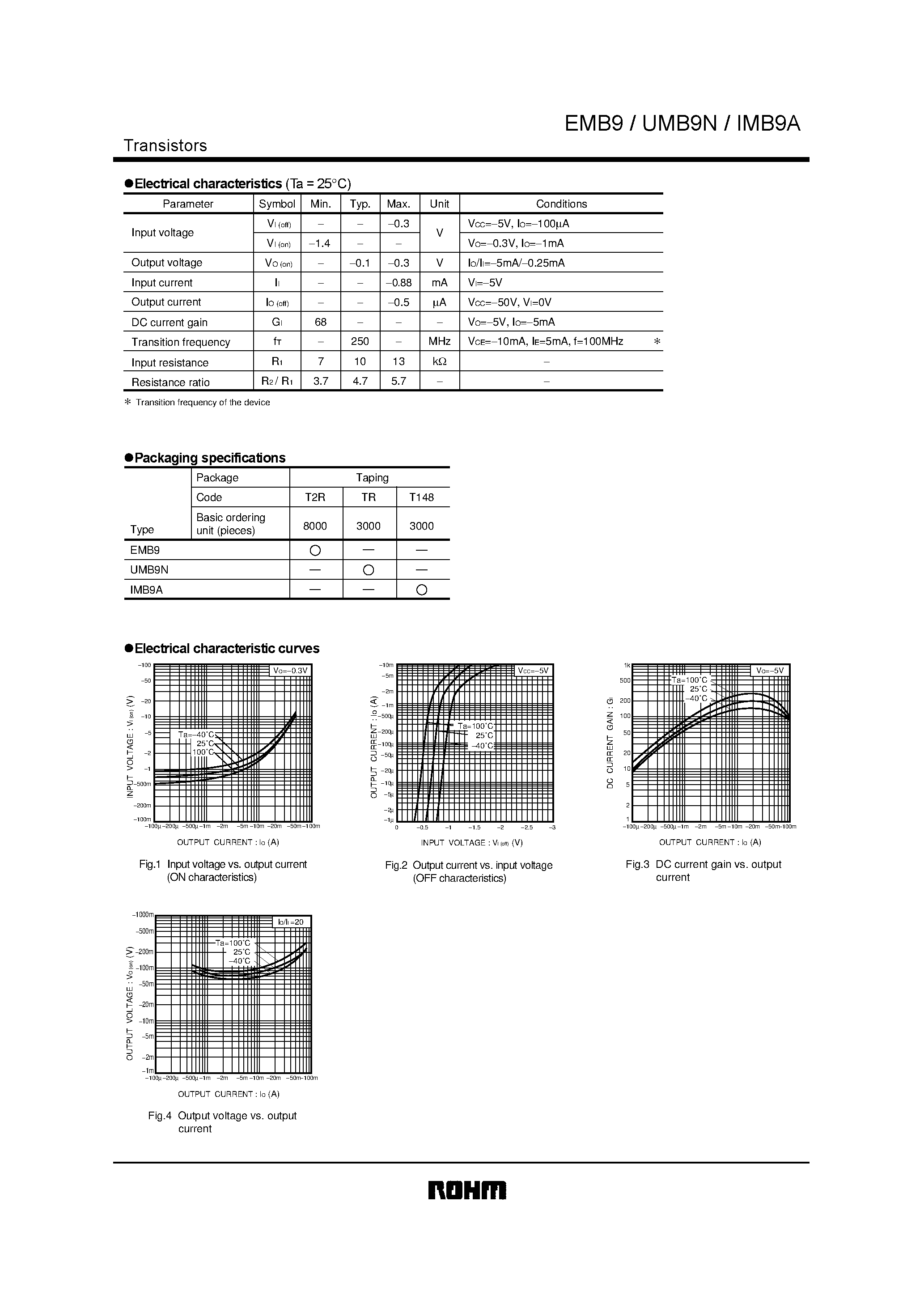 Даташит UMB9N - General purpose dual digital transistors страница 2