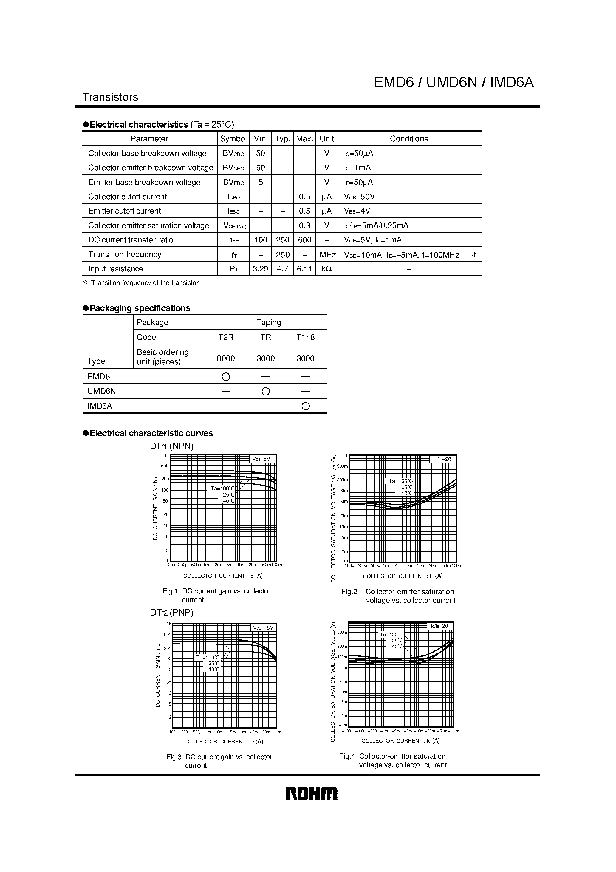 Даташит UMD6N - General purpose (dual digital transistors) страница 2