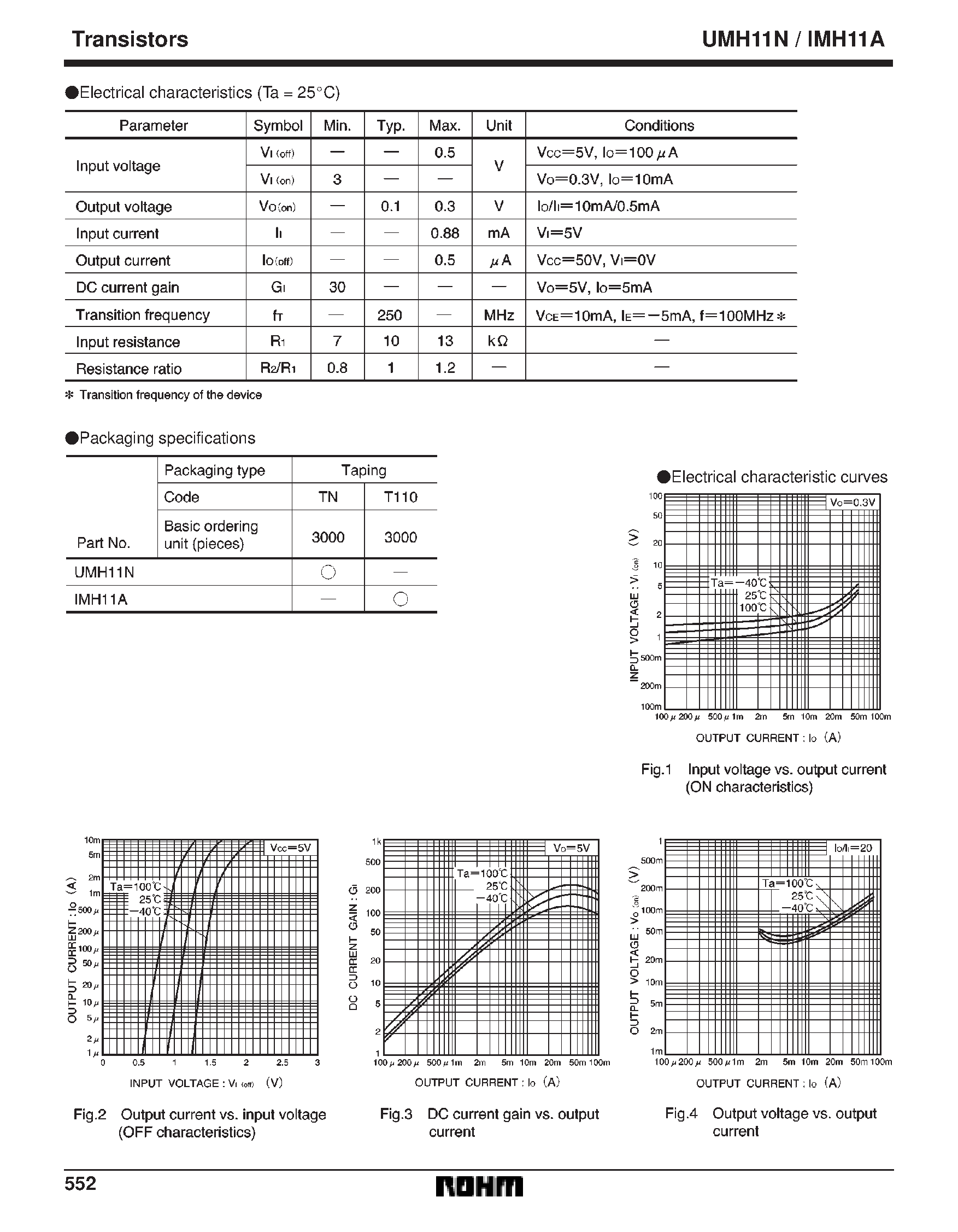 Даташит UMH11N - General purpose (dual digital transistors) страница 2