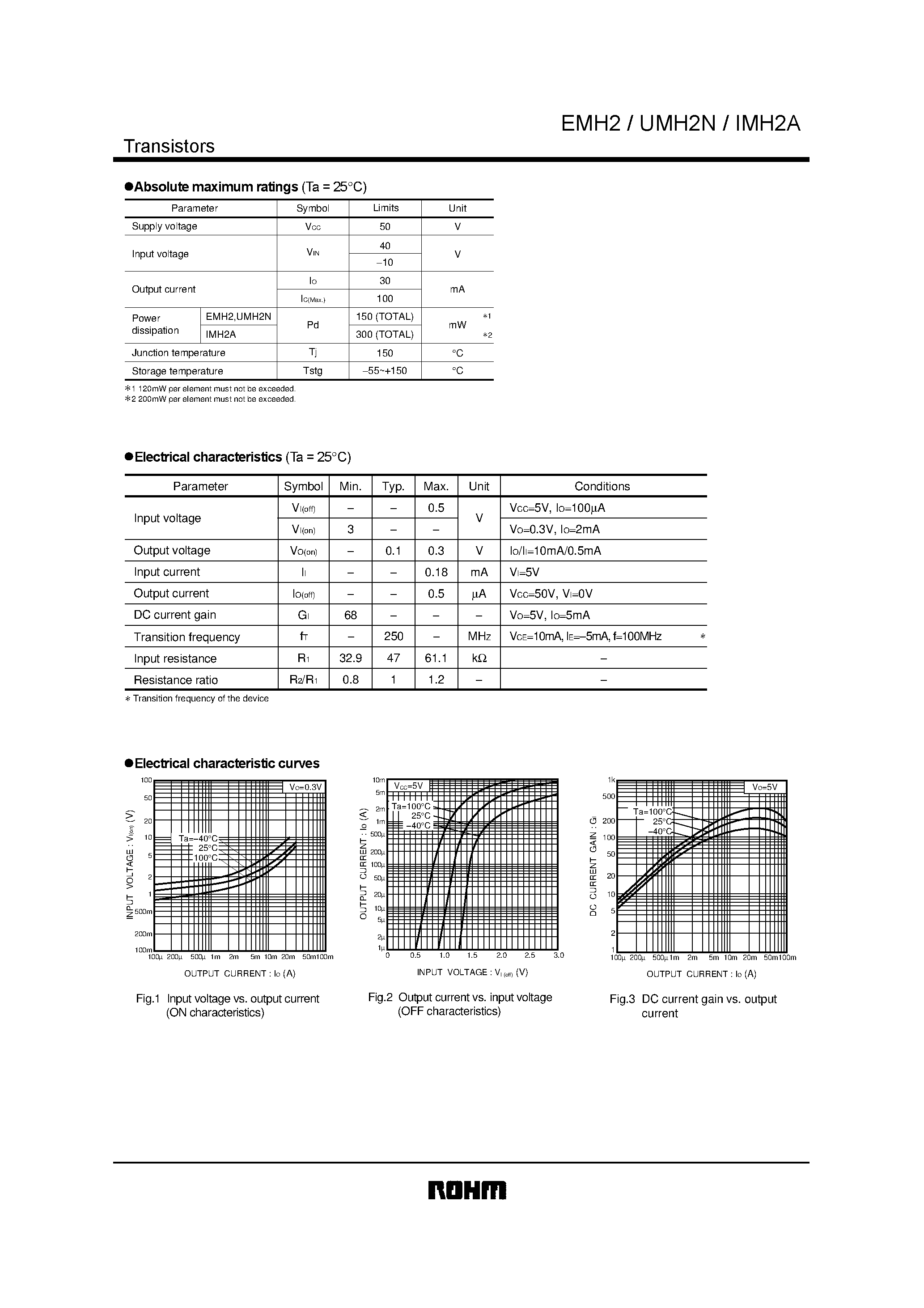 Даташит UMH2N - General purpose (dual digital transistors) страница 2