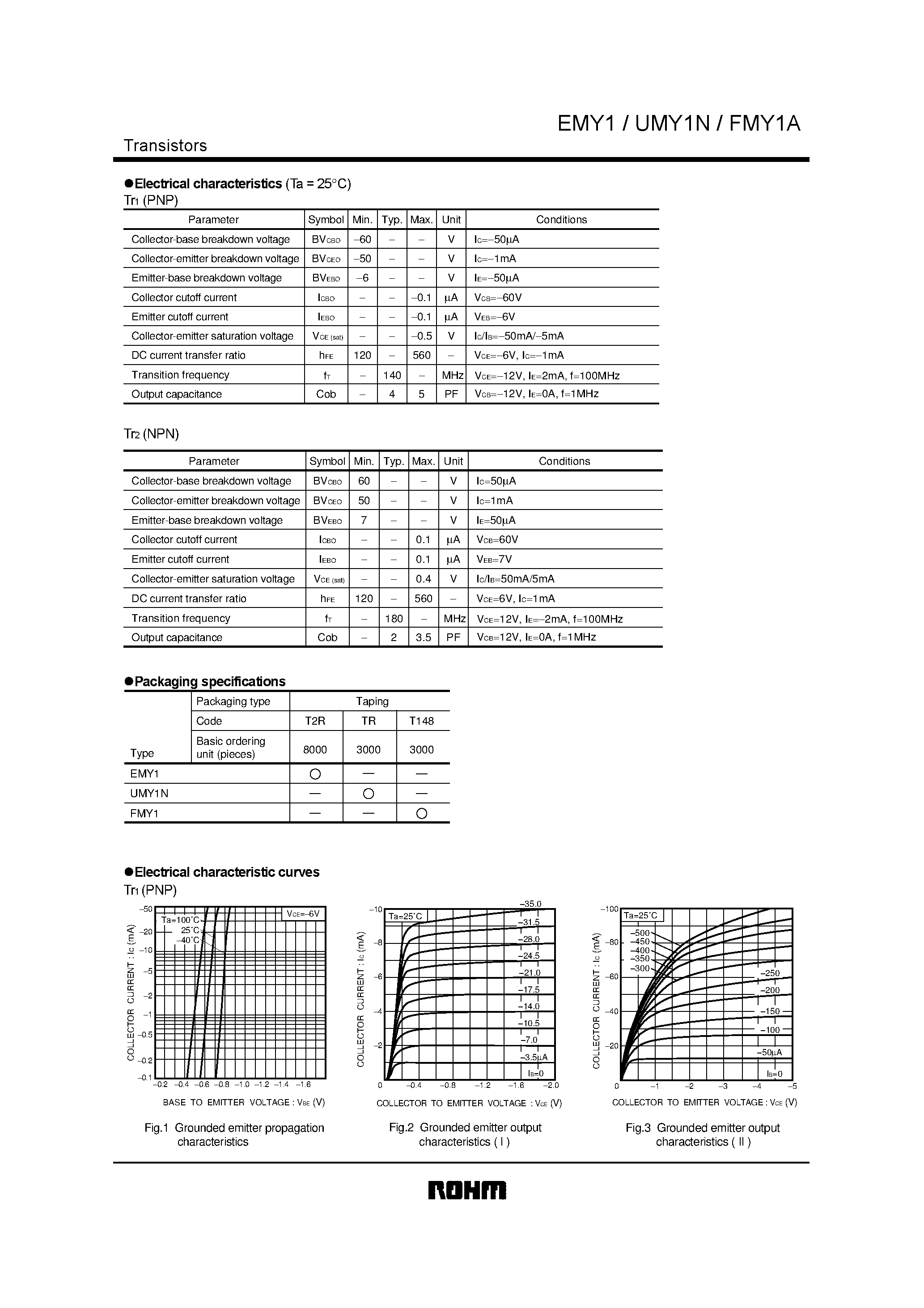 Даташит UMY1N - Emitter common (dual transistors) страница 2