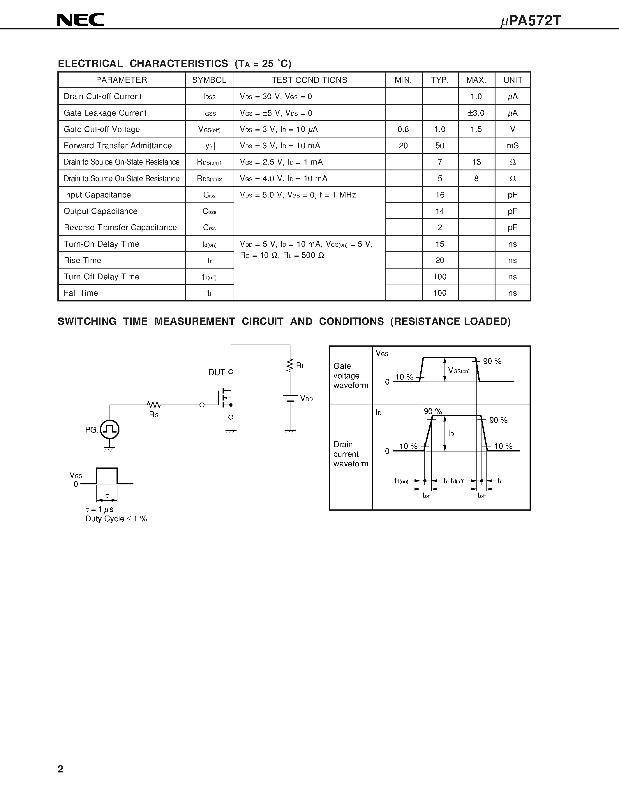 Даташит UPA572 - N-CHANNEL MOS FET 5-PIN 2 CIRCUITS FOR SWITCHING страница 2