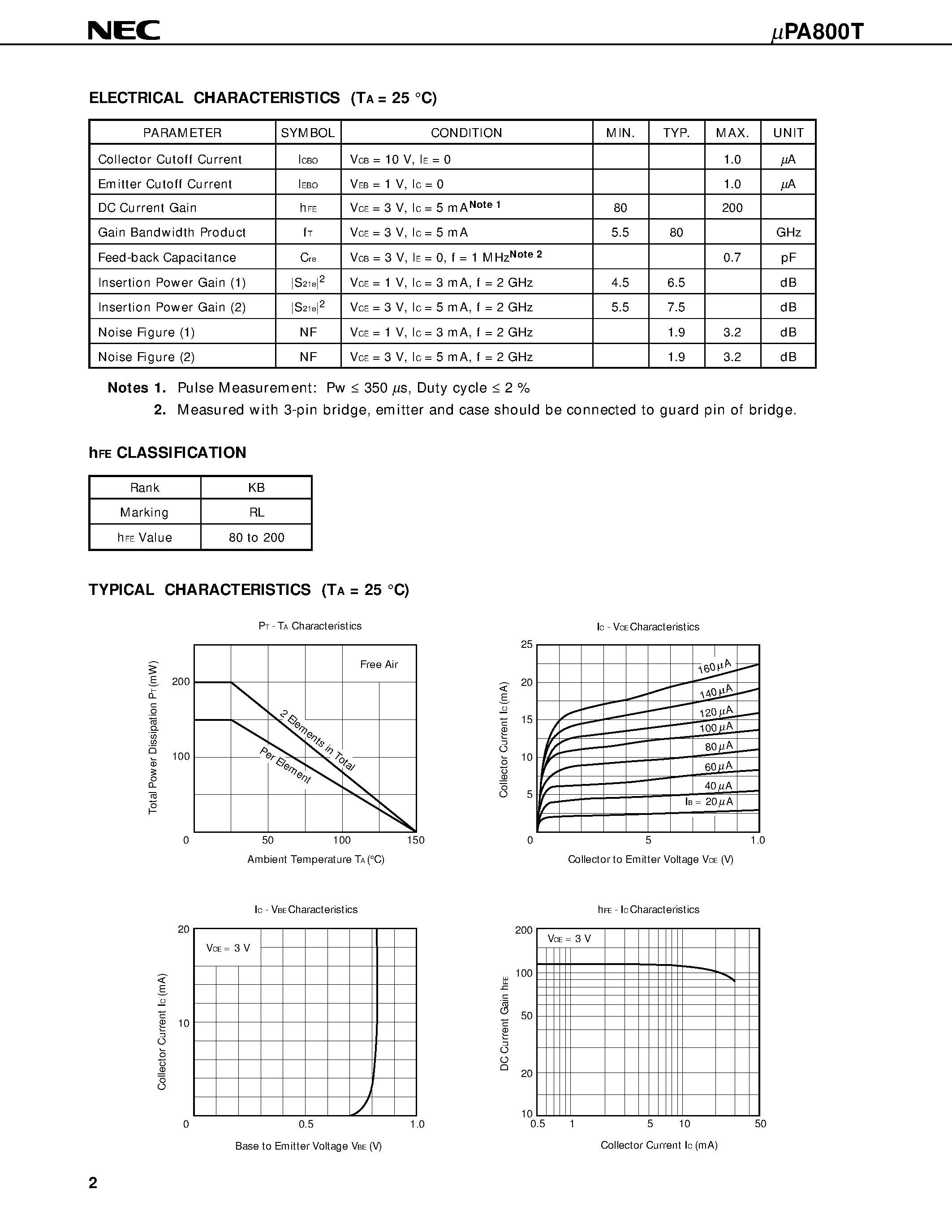 Даташит UPA800T - HIGH-FREQUENCY LOW NOISE AMPLIFIER NPN SILICON EPITAXIAL TRANSISTOR WITH BUILT-IN 2 ELEMENTS MINI MOLD страница 2