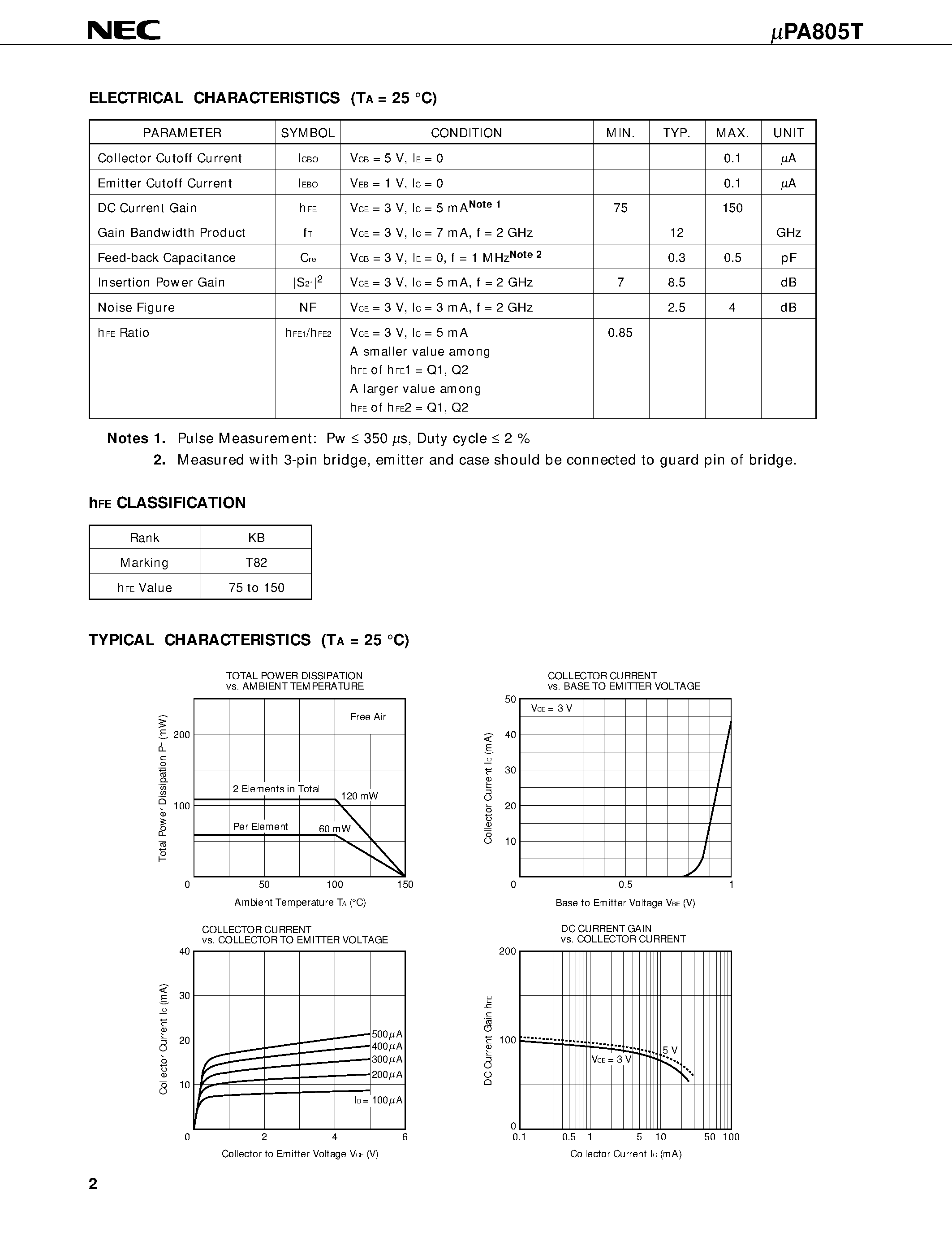 Даташит UPA805 - MICROWAVE LOW NOISE AMPLIFIER NPN SILICON EPITAXIAL TRANSISTOR WITH BUILT-IN 2 ELEMENTS MINI MOLD страница 2