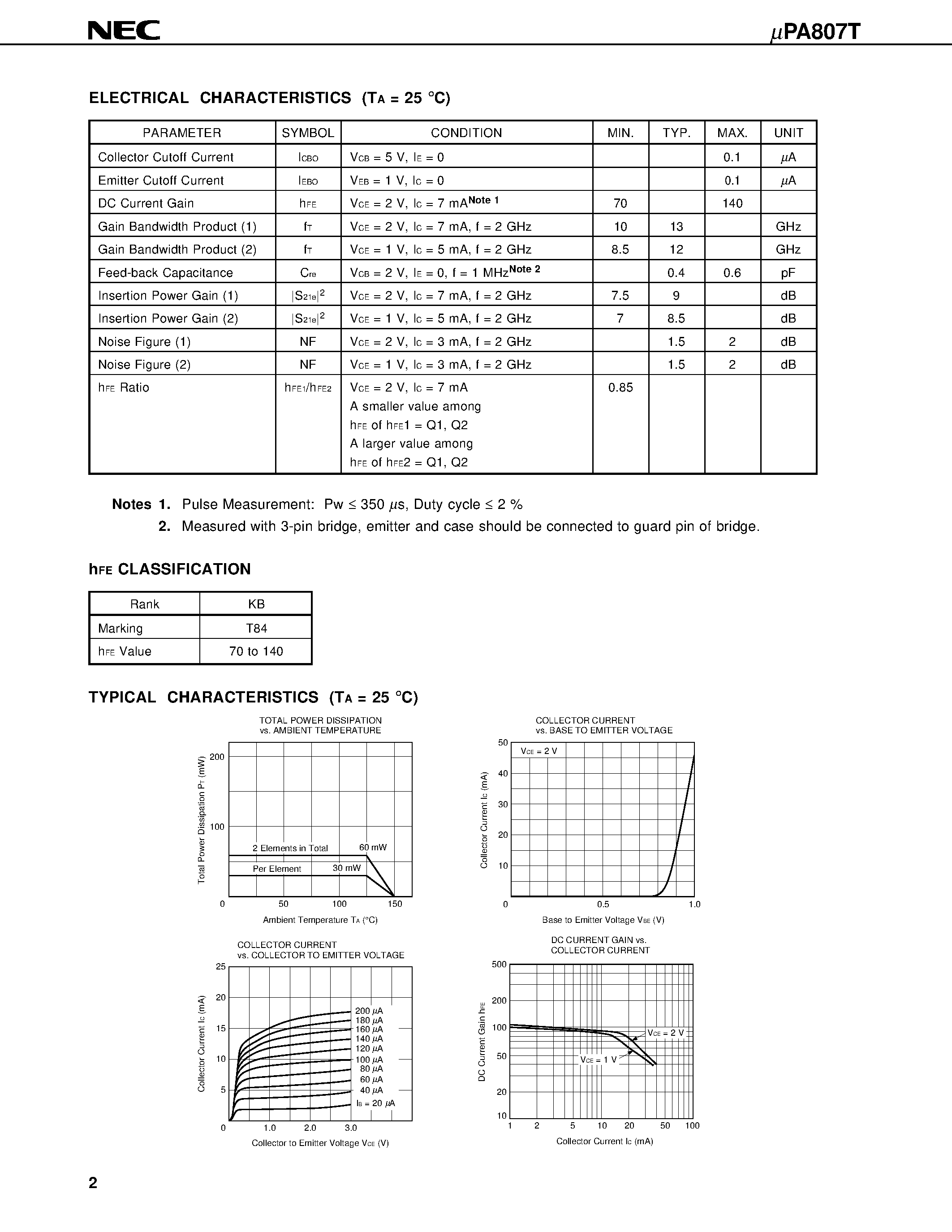 Даташит UPA807T - MICROWAVE LOW NOISE AMPLIFIER NPN SILICON EPITAXIAL TRANSISTOR WITH BUILT-IN 2 ELEMENTS SUPER MINI MOLD страница 2