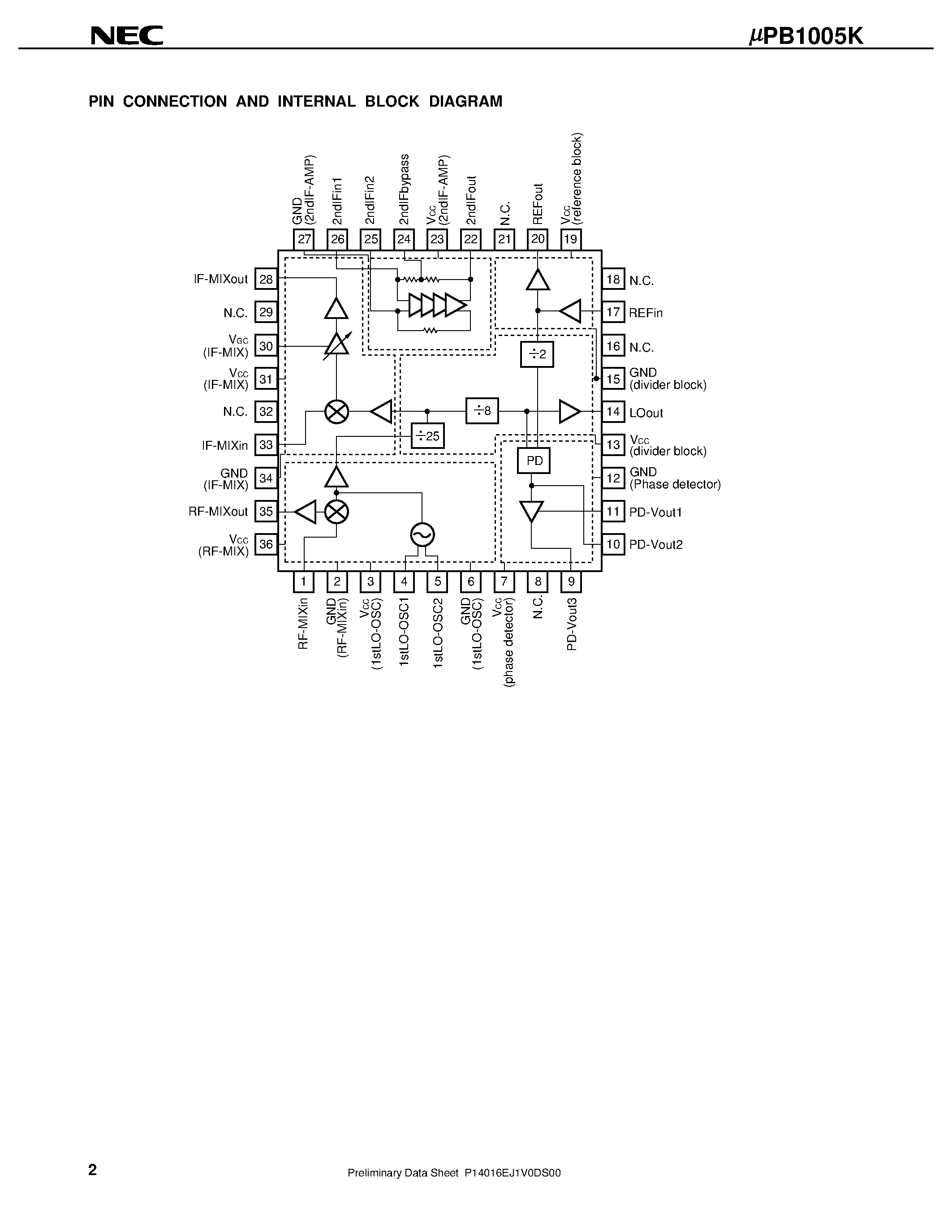 Datasheet UPB1003GS - REFERENCE FREQUENCY 16.368 MHz/ 2ND IF FREQUENCY 4.092 MHz RF/IF FREQUENCY DOWN-CONVERTER PLL FREQUENCY SYNTHESIZER IC FOR GPS RECEIVER page 2