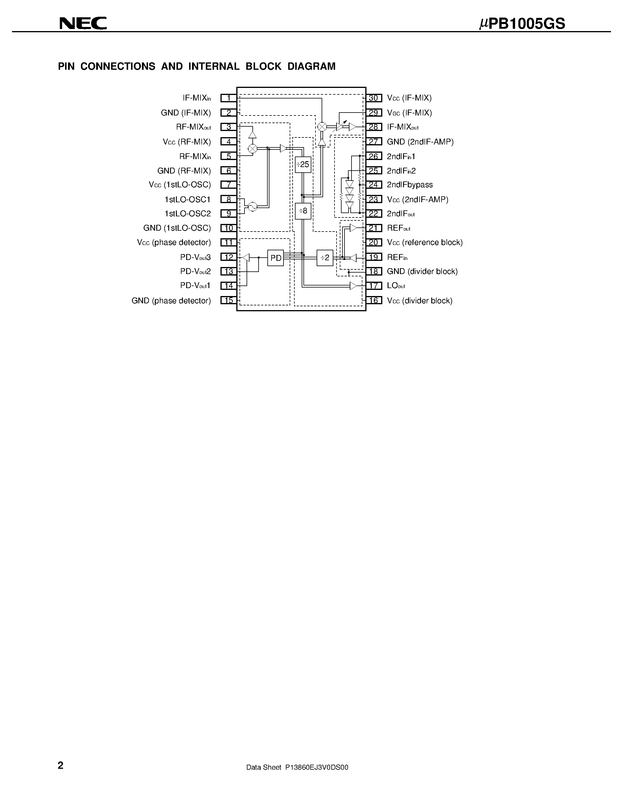 Datasheet UPB1005GS - REFERENCE FREQUENCY 16.368 MHz/ 2ND IF FREQUENCY 4.092 MHz RF/IF FREQUENCY DOWN-CONVERTER PLL FREQUENCY SYNTHESIZER IC FOR GPS RECEIVER page 2