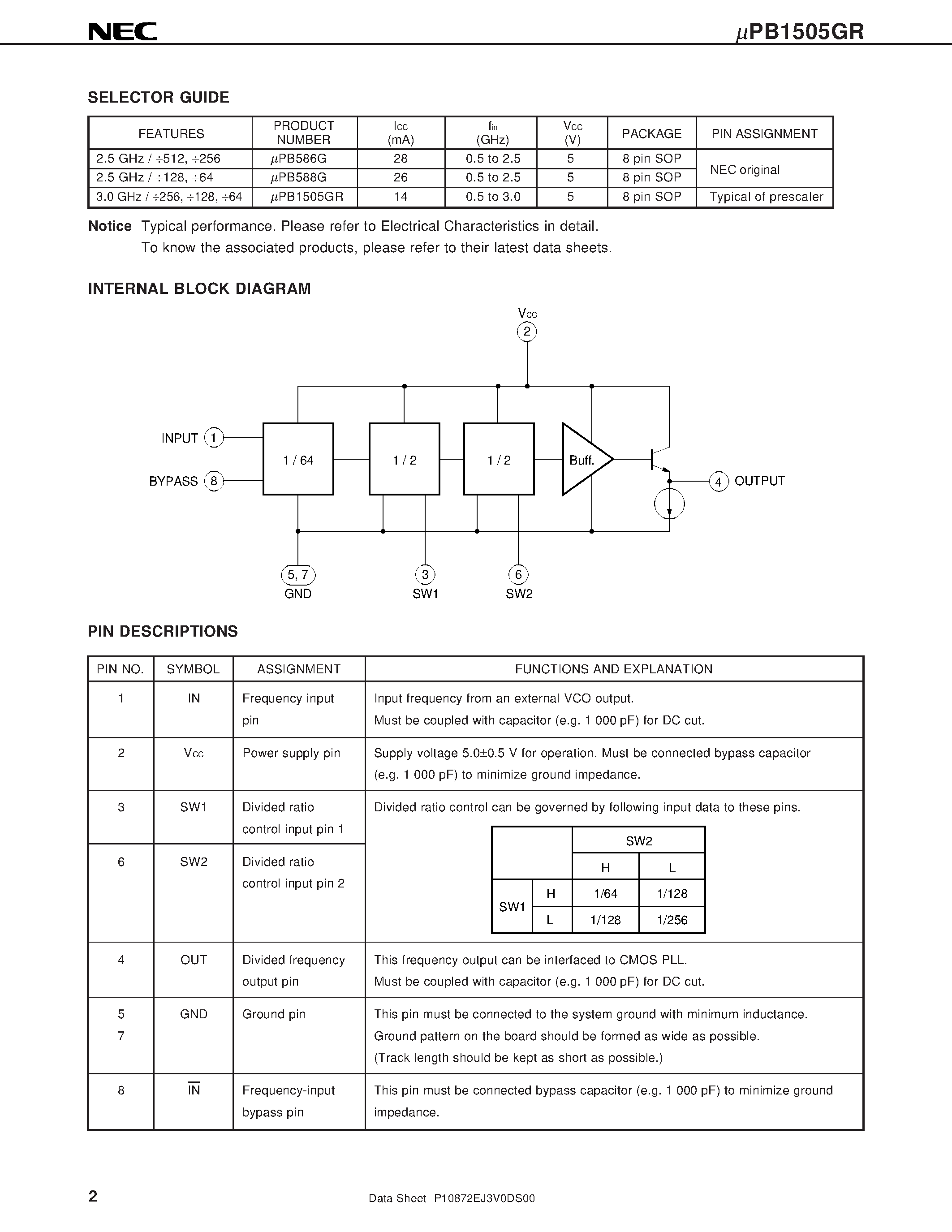 Datasheet UPB1505 - 3.0 GHz PRESCALER DIVIDED BY 256/ 128/ 64 FOR BS/CS TUNER page 2