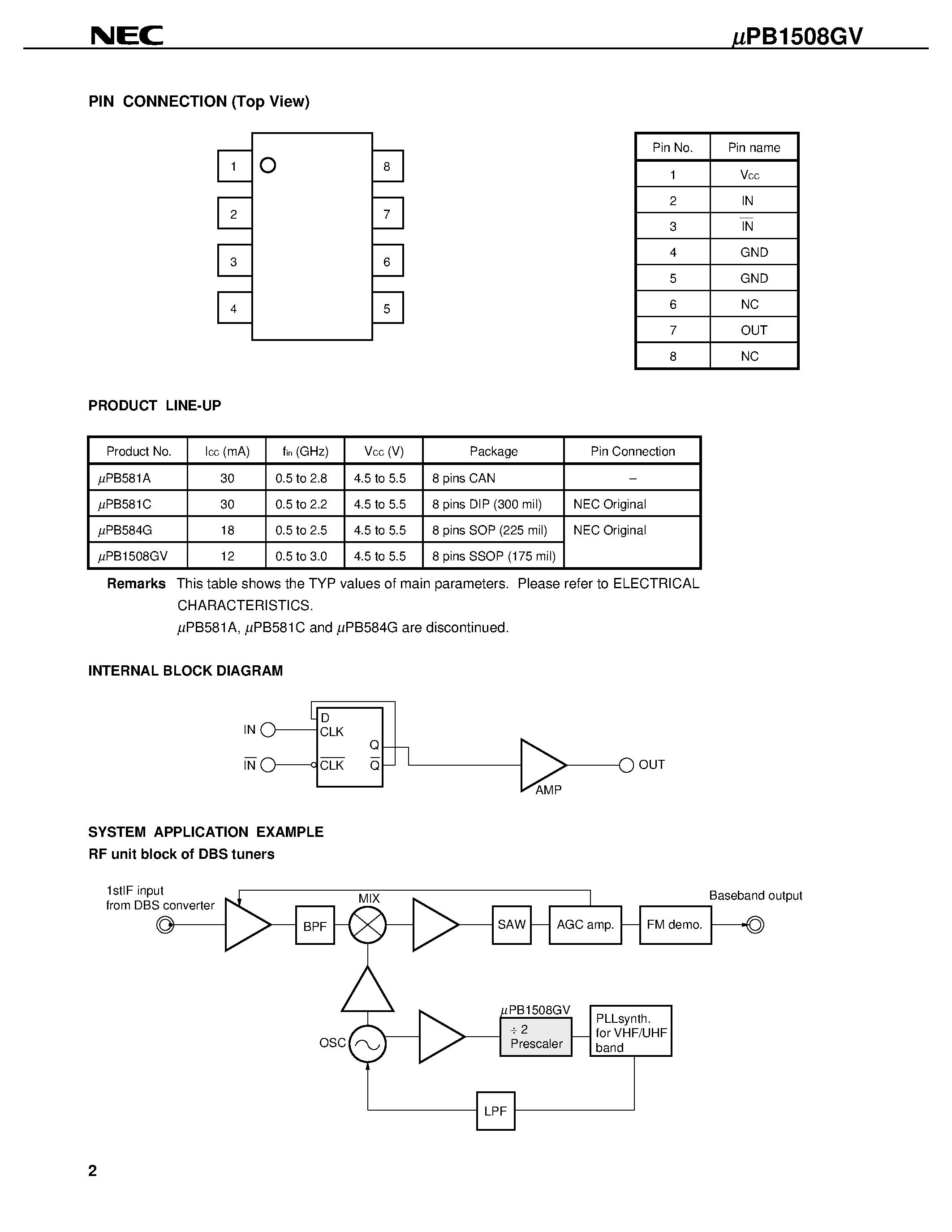 Даташит UPB1508GV - 3 GHz INPUT DIVIDE BY 2 PRESCALER IC FOR DBS TUNERS страница 2