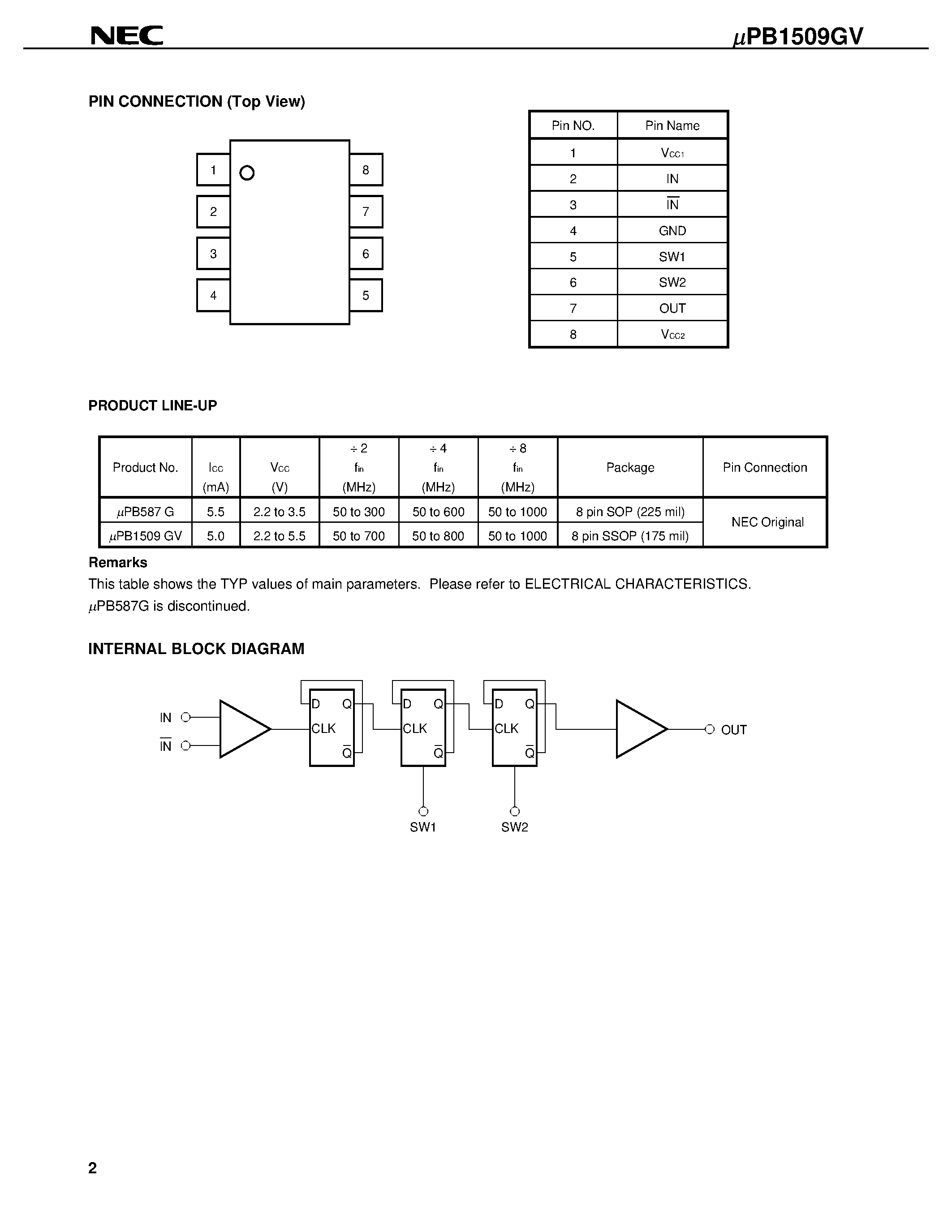 Даташит UPB1509GV - 800 MHz INPUT DIVIDE BY 2/ 4 PRESCALER IC FOR PORTABLE SYSTEMS страница 2