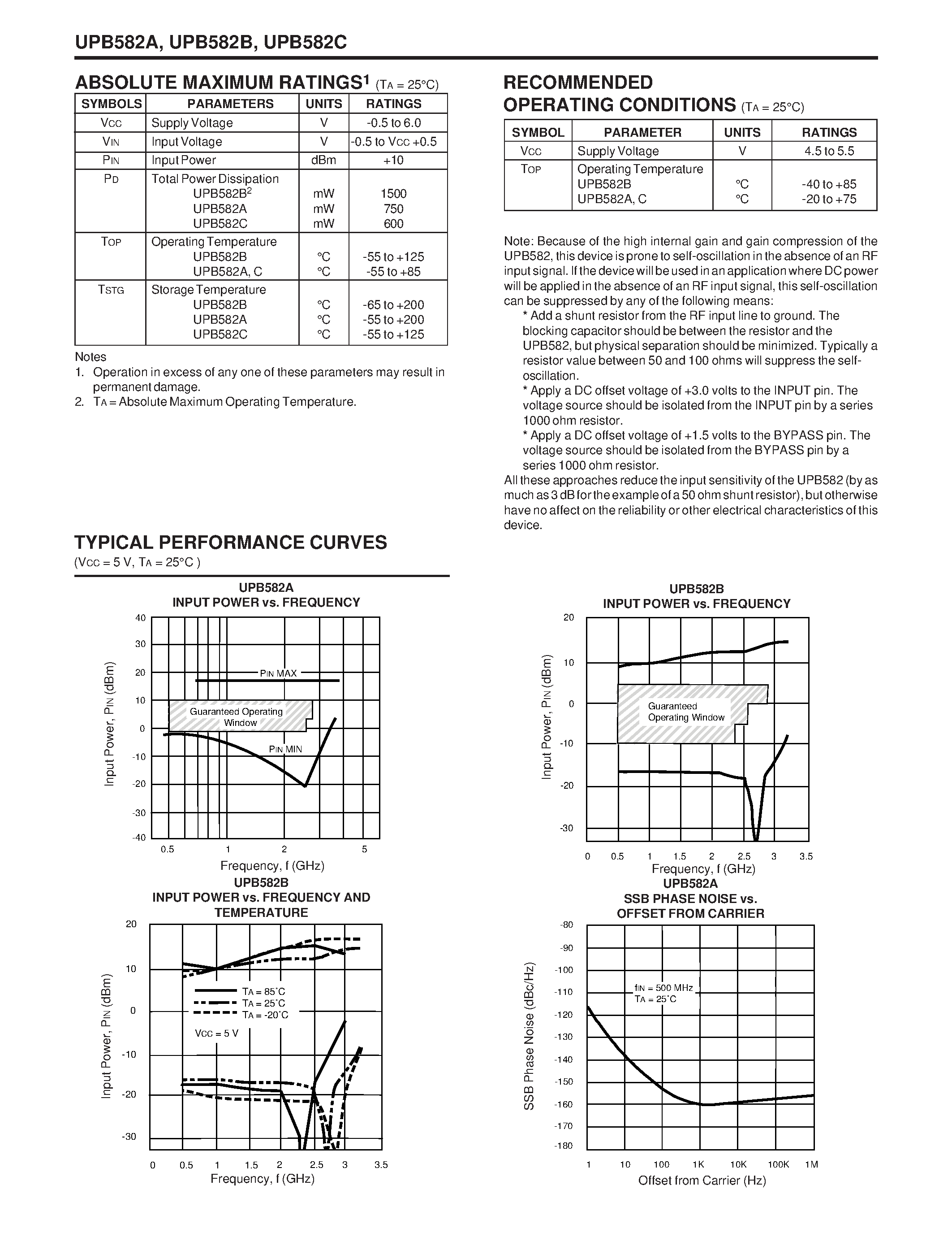 Datasheet UPB582 - DIVIDE-BY-4 PRESCALER page 2