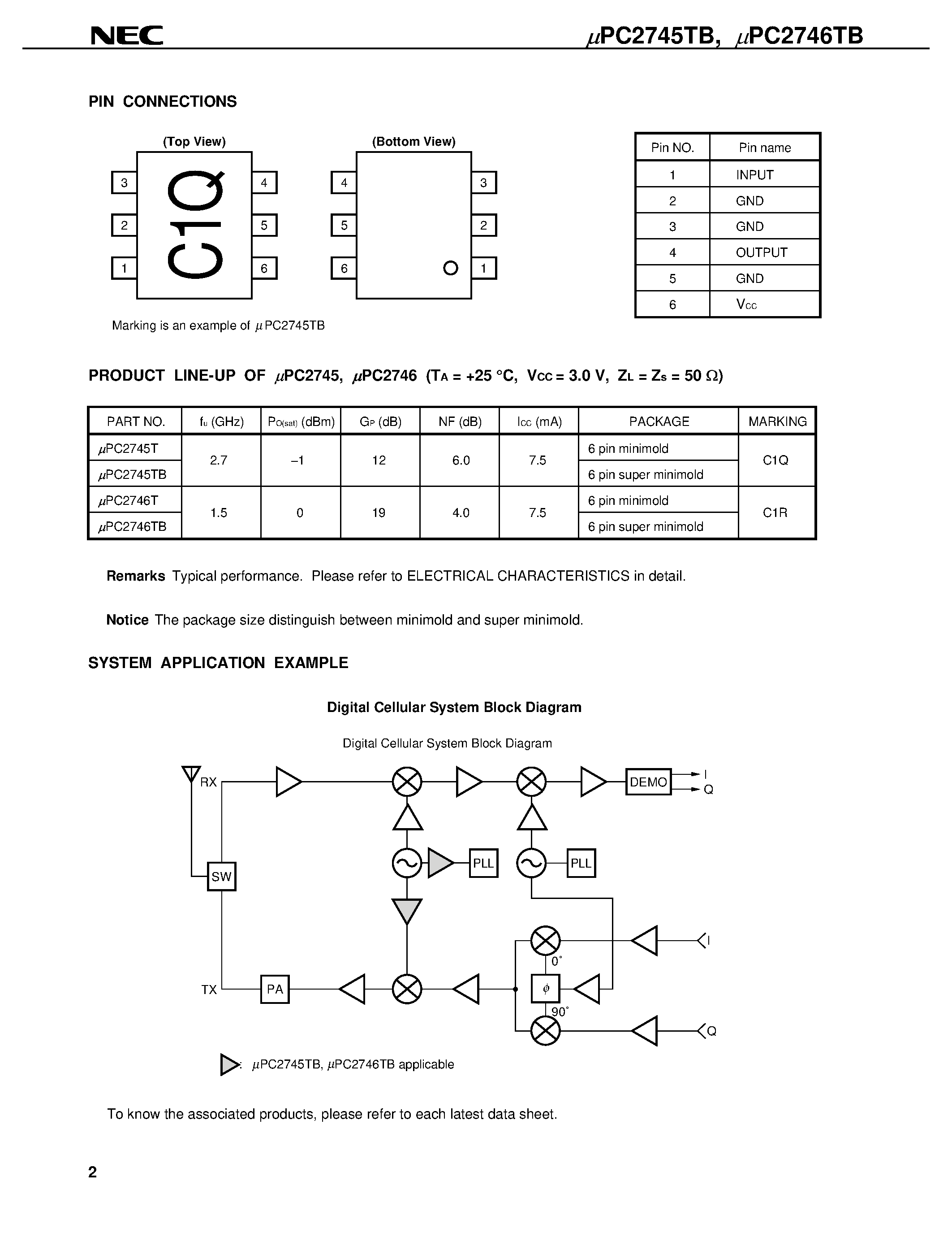 Даташит UPC2745 - 3 V/ SUPER MINIMOLD SILICON MMIC WIDEBAND AMPLIFIER FOR MOBILE COMMUNICATIONS страница 2