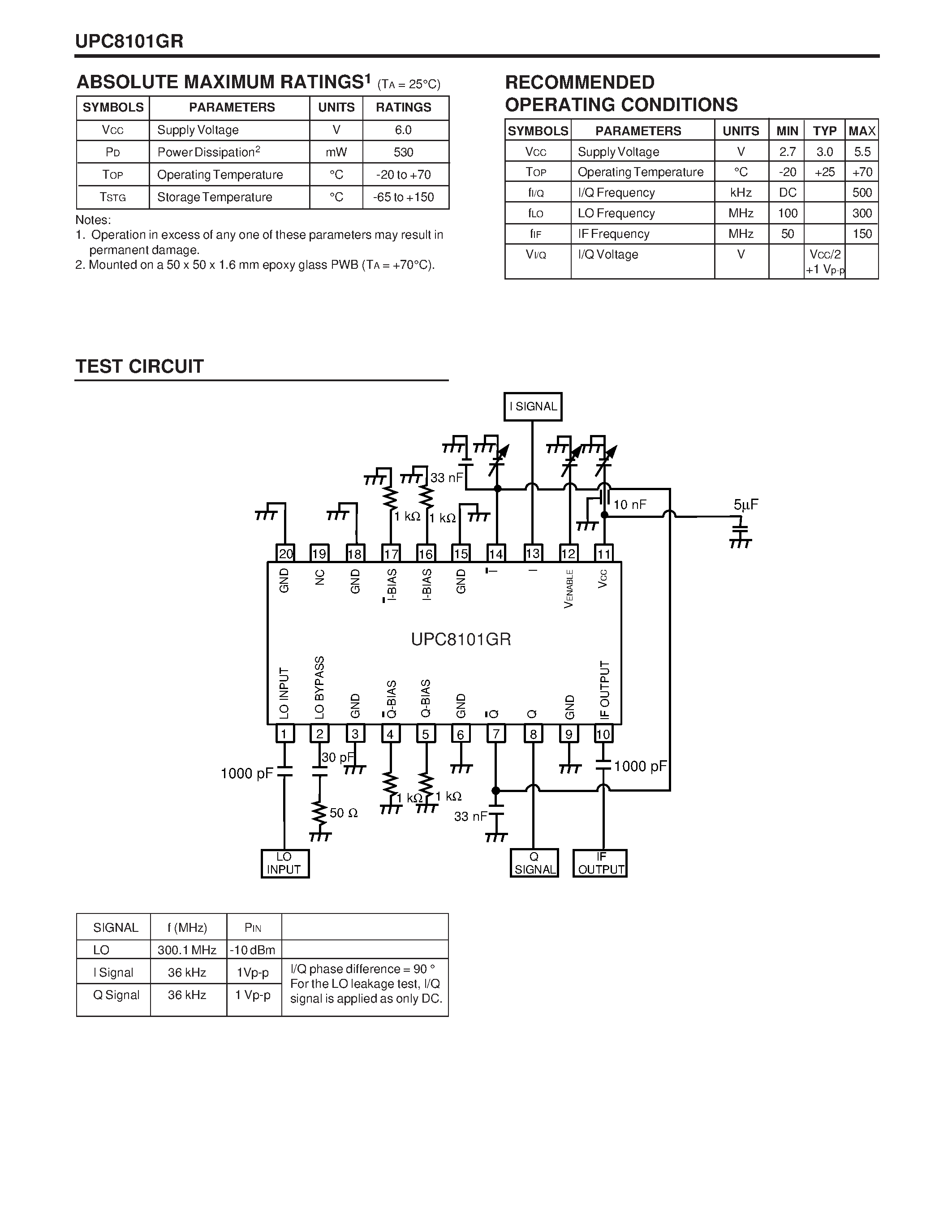 Даташит UPC8101 - 1 GHz DIRECT QUADRATURE MODULATOR FOR DIGITAL MOBILE COMMUNICATION страница 2