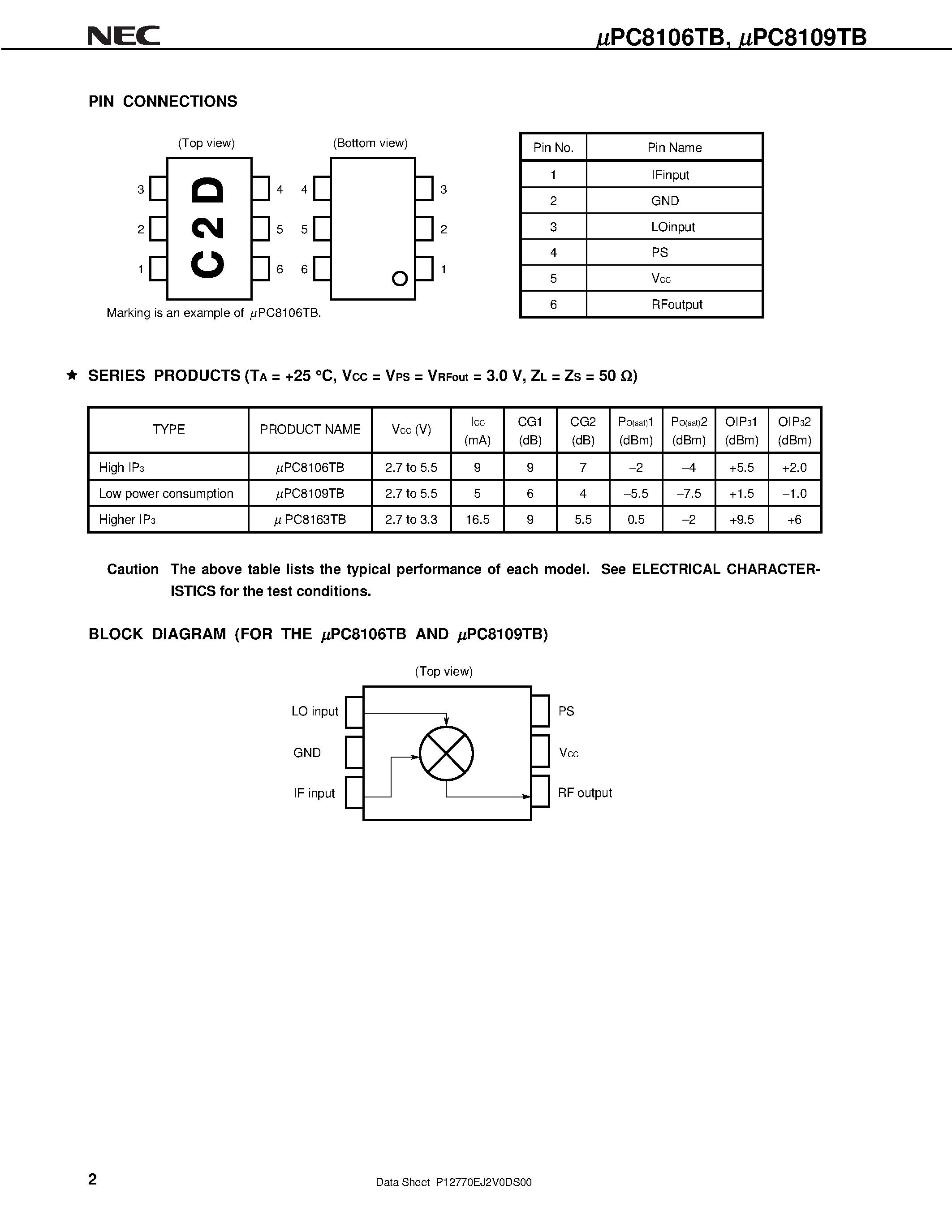 Даташит UPC8106 - SILICON MMIC 2.0 GHz FREQUENCY UP-CONVERTER FOR CELLULAR/CORDLESS TELEPHONES страница 2