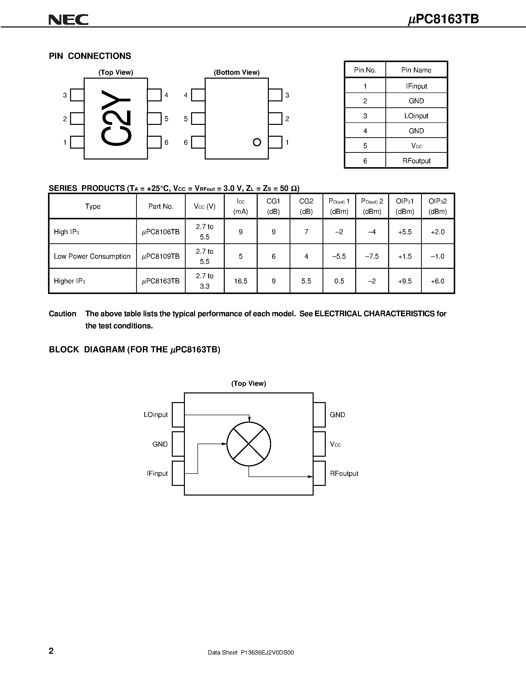 Даташит UPC8163TB - SILICON MMIC 2.5 GHz FREQUENCY UP-CONVERTER FOR WIRELESS TRANSCEIVER страница 2