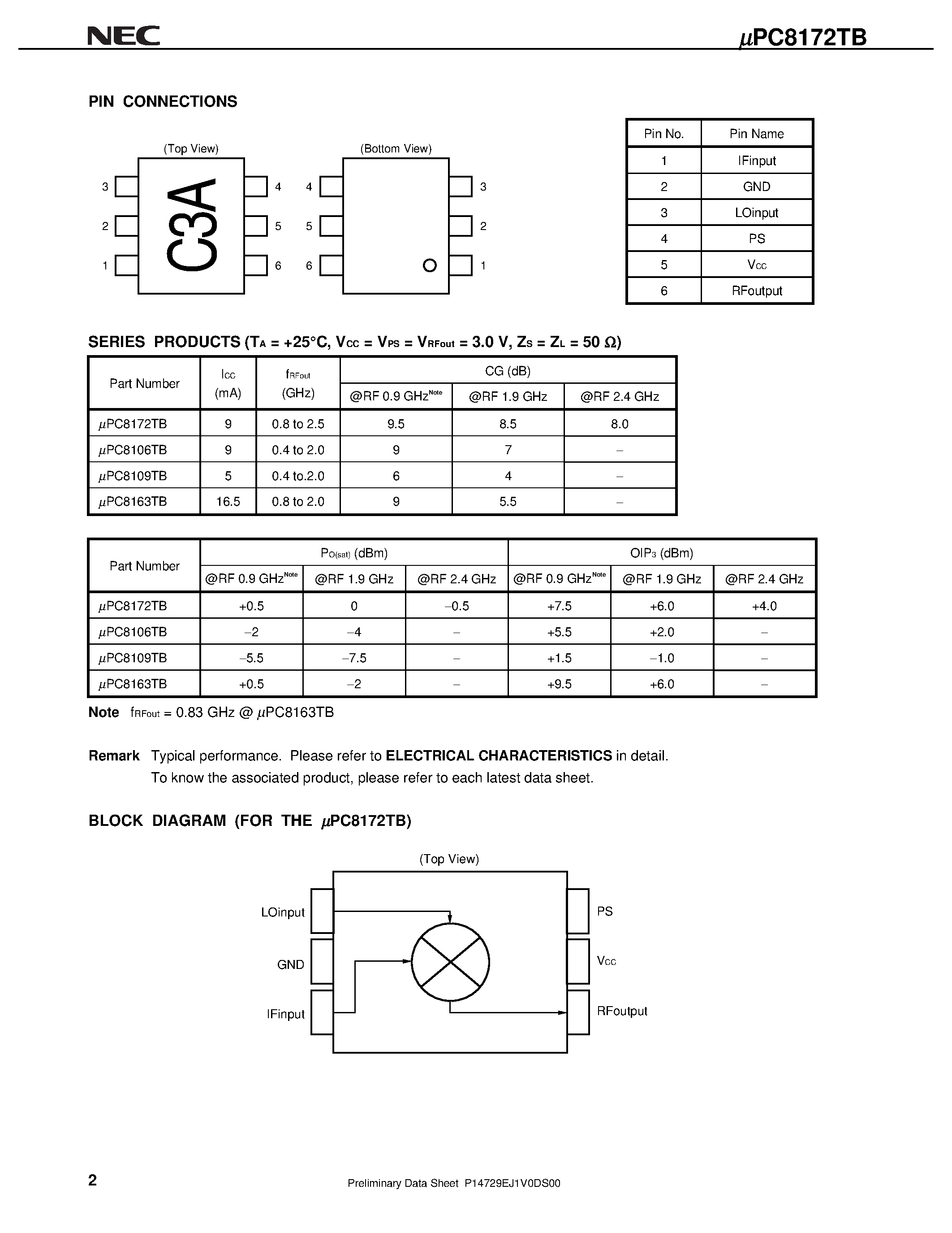 Даташит UPC8172TB - SILICON MMIC 2.5 GHz FREQUENCY UP-CONVERTER FOR WIRELESS TRANSCEIVER страница 2