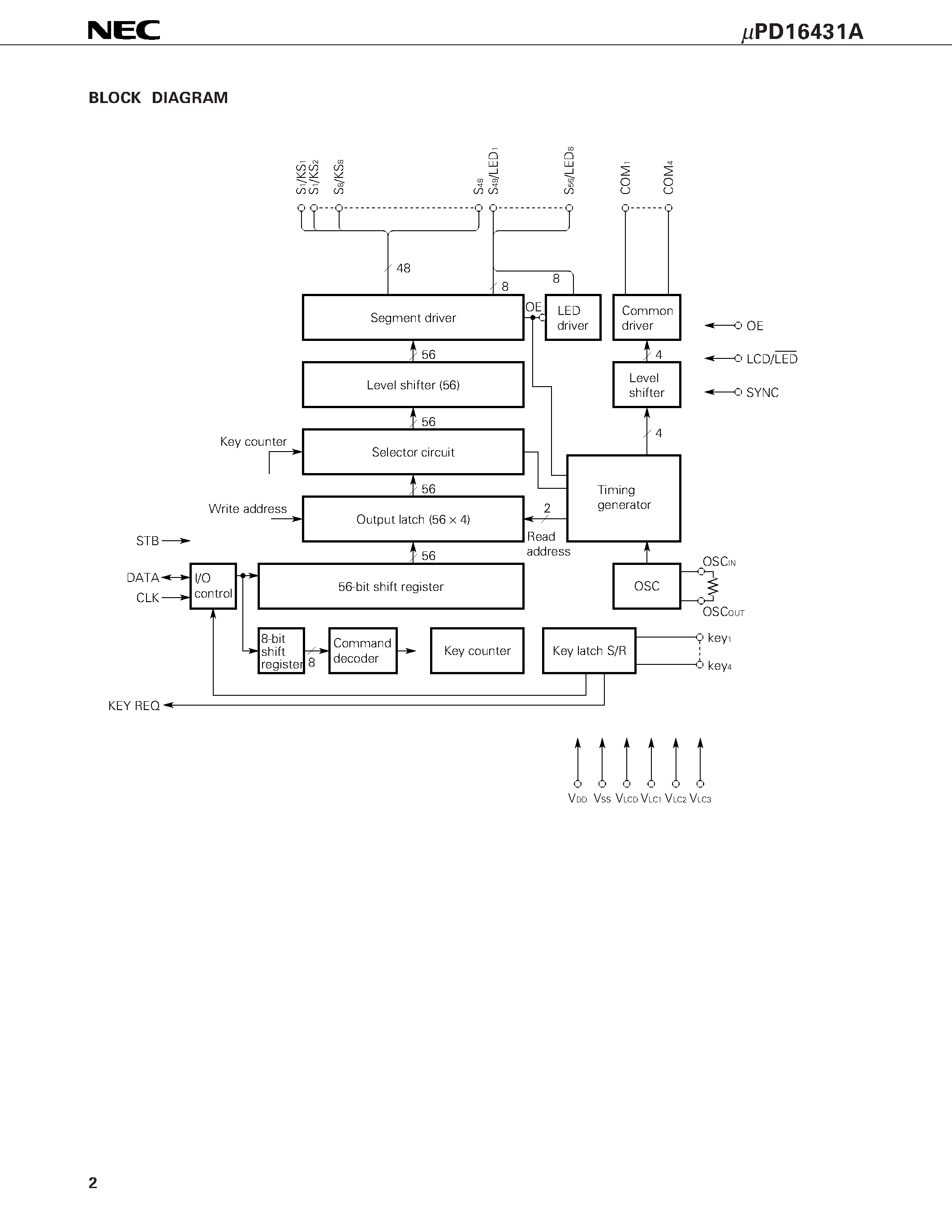 Даташит UPD16431A - 1/2/ 1/3/ 1/4-DUTY LCD CONTROLLER/DRIVER страница 2