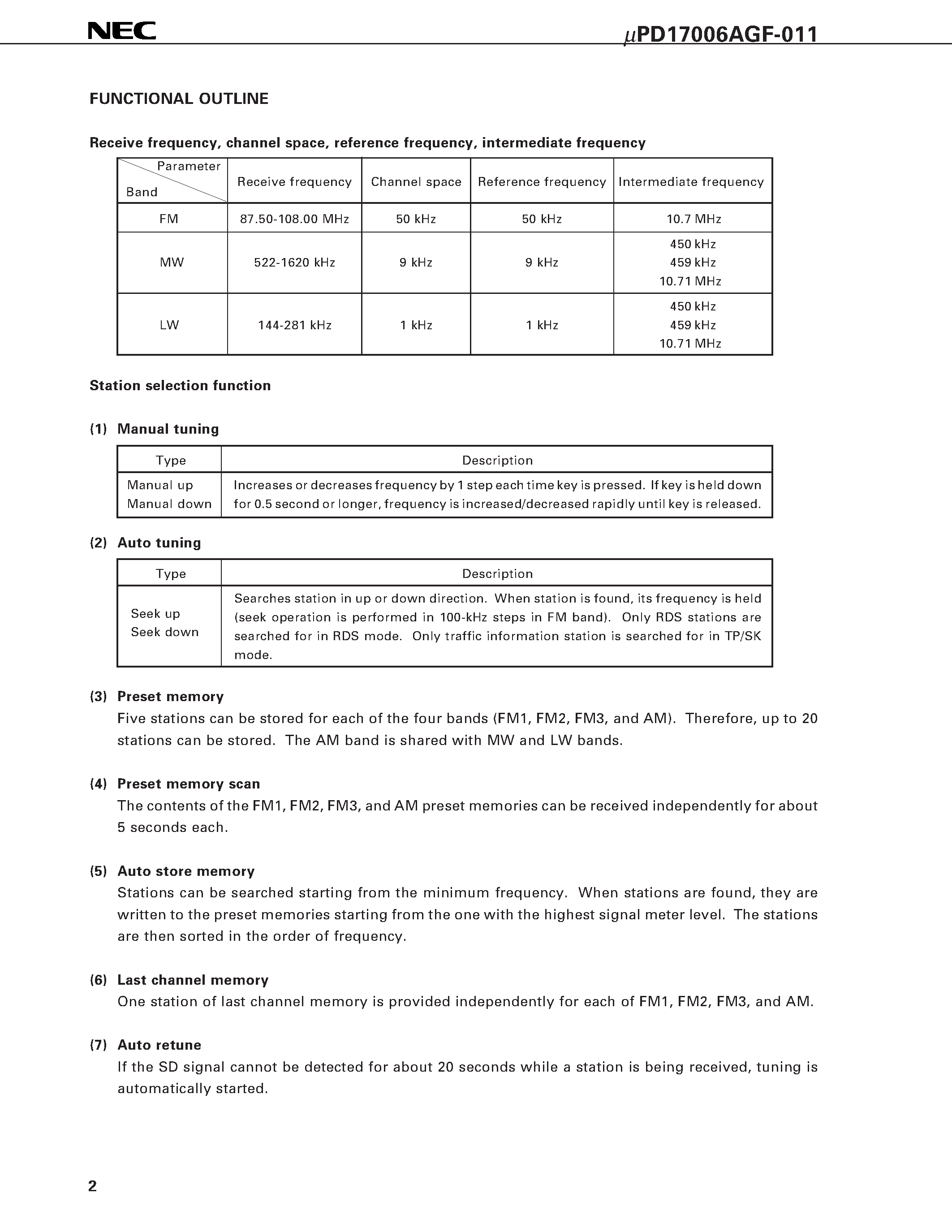 Datasheet UPD17006AGF-011 - 4-BIT SINGLE-CHIP MICROCONTROLLER WITH PRESCALER/ PLL FREQUENCY SYNTHESIZER/ AND IF COUNTER FOR AUTOMOBILE FM/ MW/ AND LW RADIOS page 2