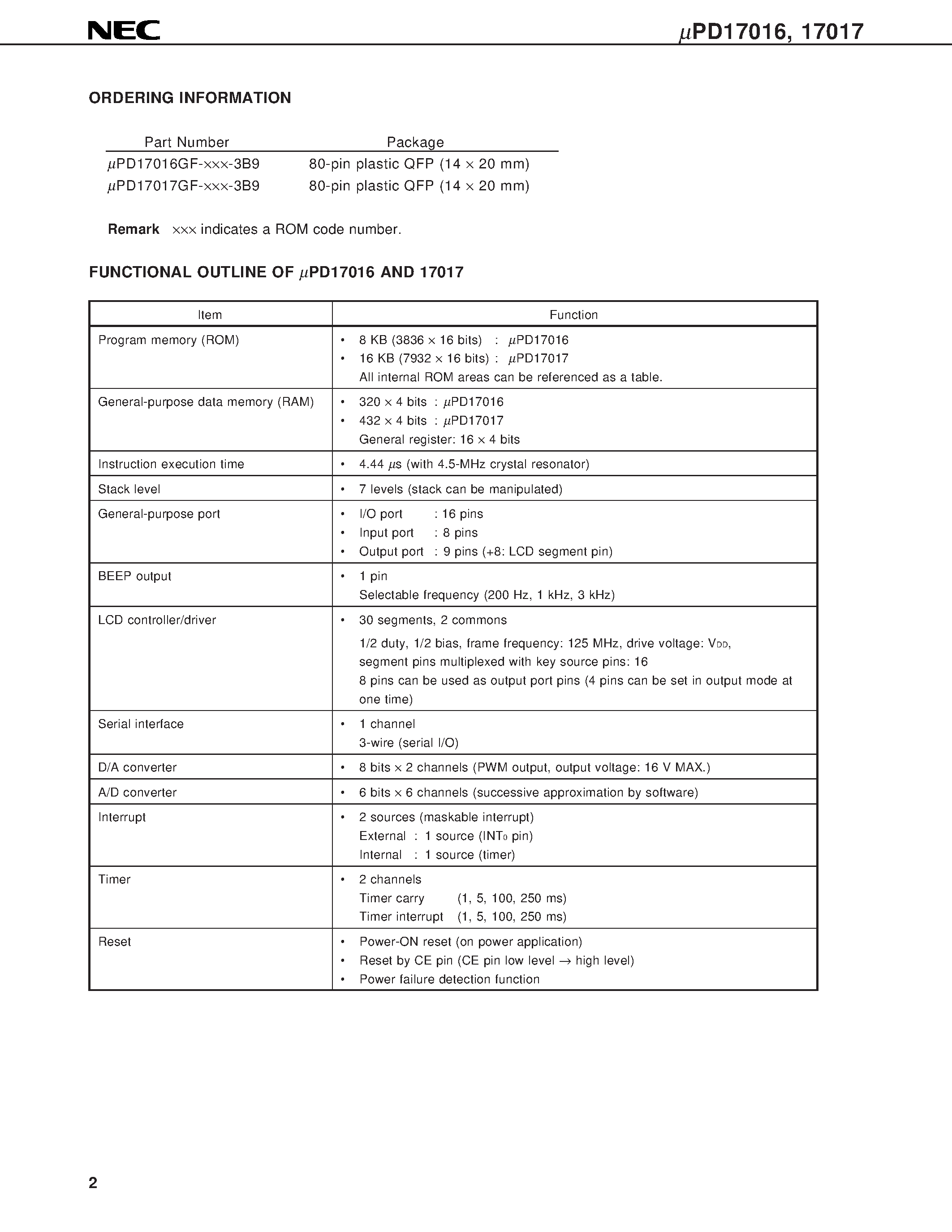 Datasheet UPD17016 - 4-BIT SINGLE-CHIP MICROCONTROLLERS WITH DIGITAL TUNING SYSTEM HARDWARE page 2