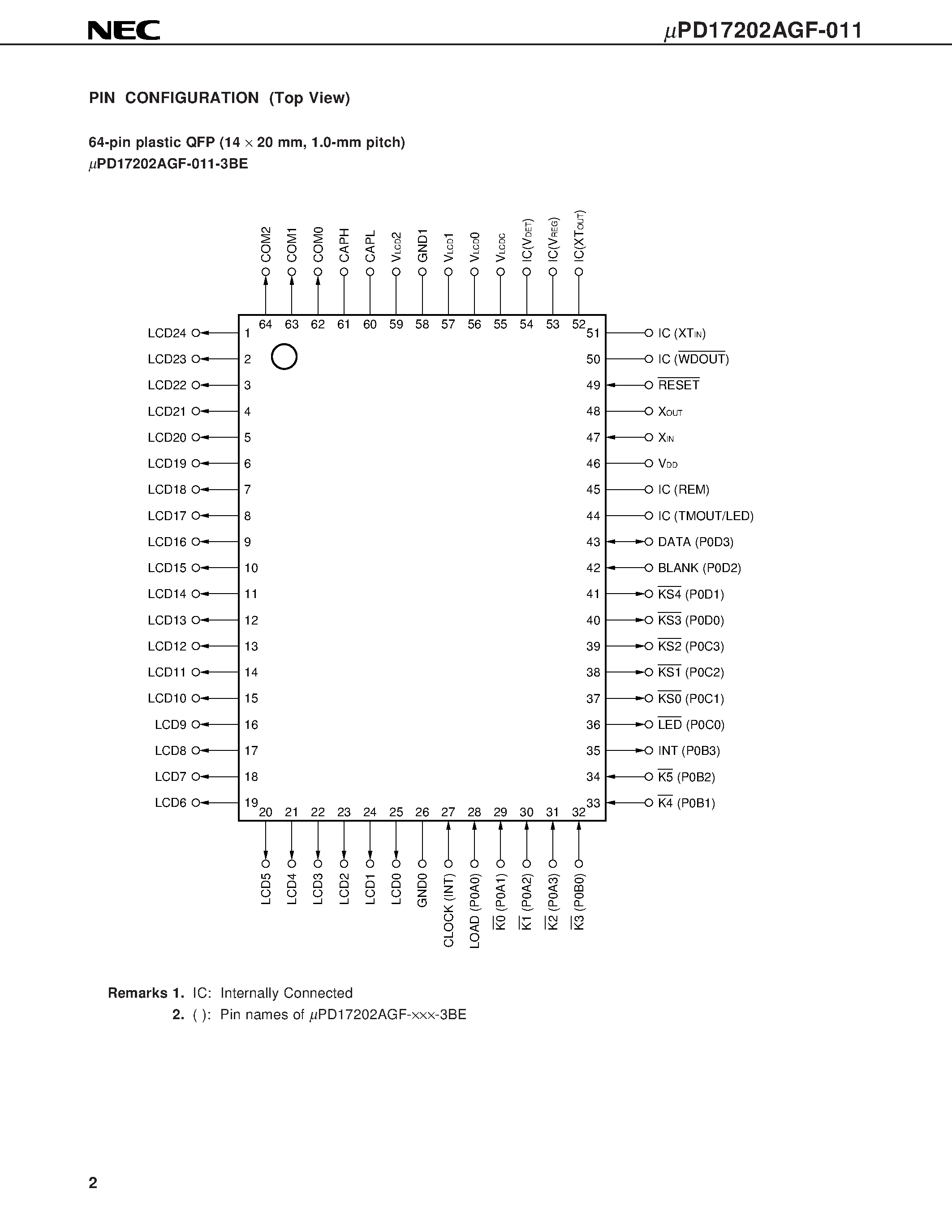 Datasheet UPD17202AGF-011 - 4-BIT SINGLE-CHIP MICROCONTROLLER WITH LCD CONTROLLER/DRIVER AND KEY SCAN CIRCUIT FOR FPC FRONT PANEL CONTROLLER page 2