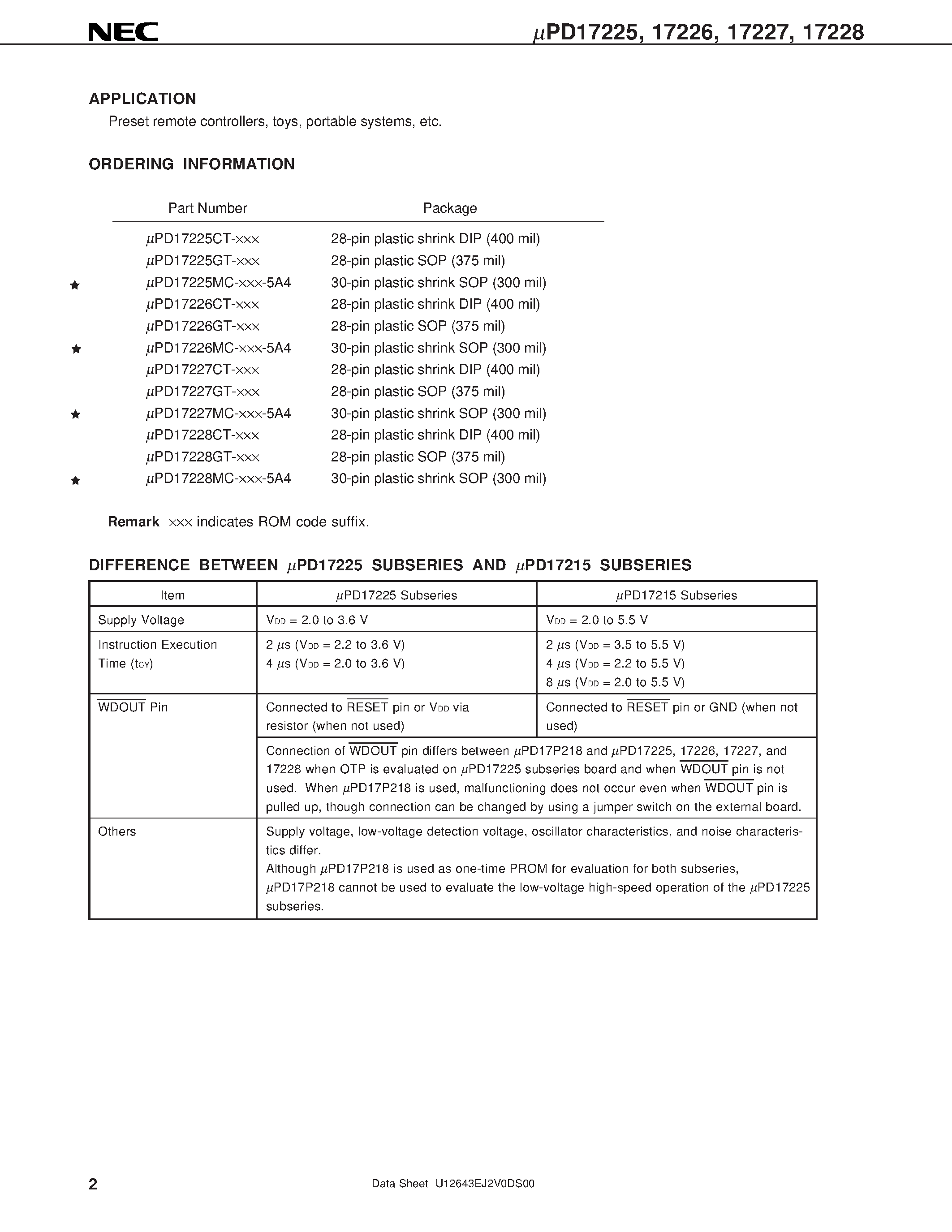 Datasheet UPD17225 - 4-BIT SINGLE-CHIP MICROCONTROLLER FOR SMALL GENERAL-PURPOSE INFRARED REMOTE CONTROL TRANSMITTER page 2