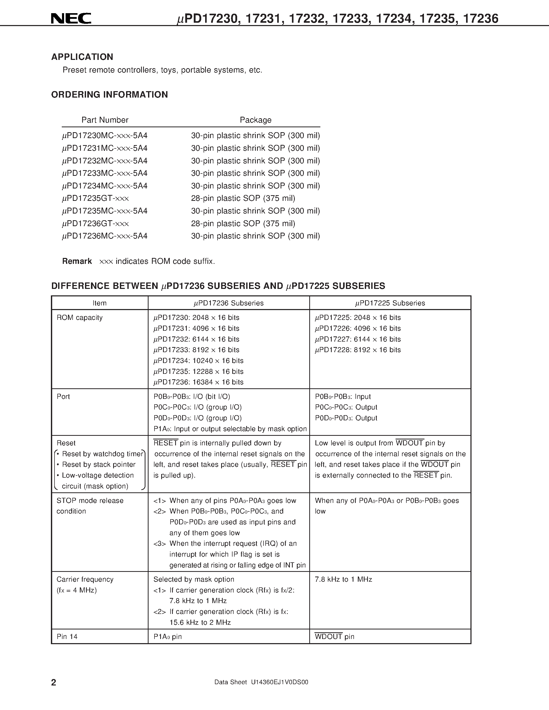 Datasheet UPD17235GT - 4-BIT SINGLE-CHIP MICROCONTROLLER FOR SMALL GENERAL-PURPOSE INFRARED REMOTE CONTROL TRANSMITTER page 2