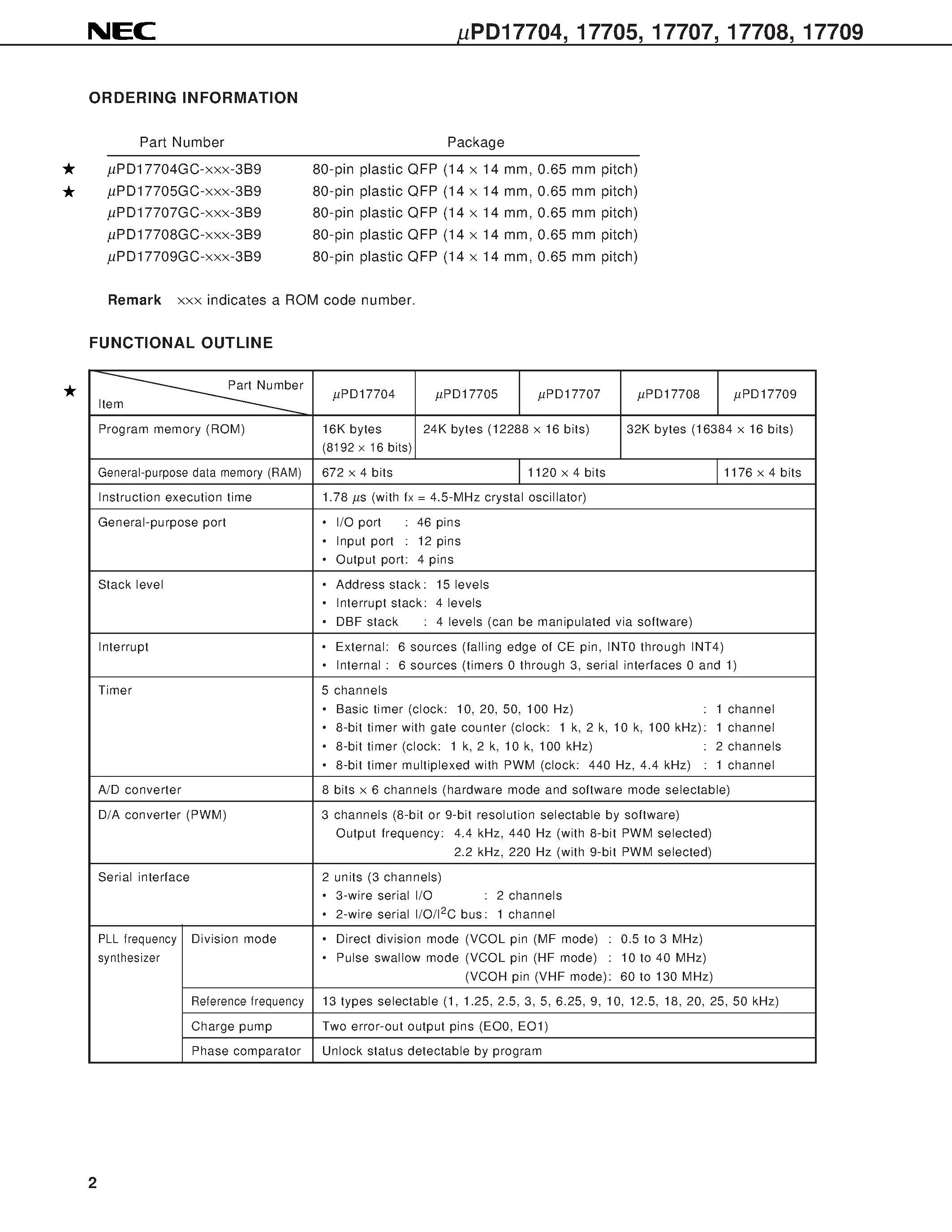 Datasheet UPD17704 - 4-BIT SINGLE-CHIP MICROCONTROLLERS WITH DEDICATED HARDWARE FOR DIGITAL TUNING SYSTEM page 2