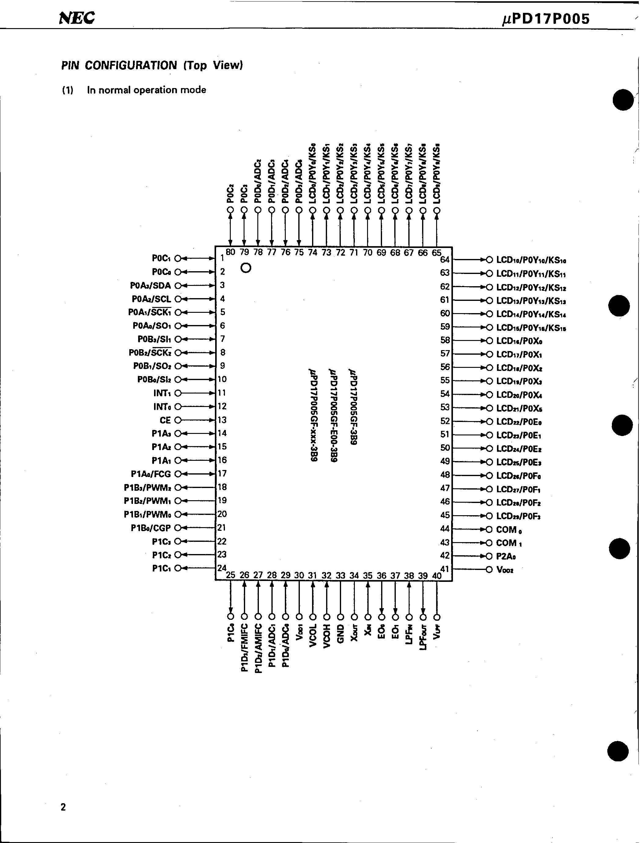 Datasheet UPD17P005 - 4-BIT SINGLE-CHIP MICROCONTROLLER WITH ONE-TIME PROM AND HARDWARE FOR DIGITAL TUINING SYSTEMS page 2