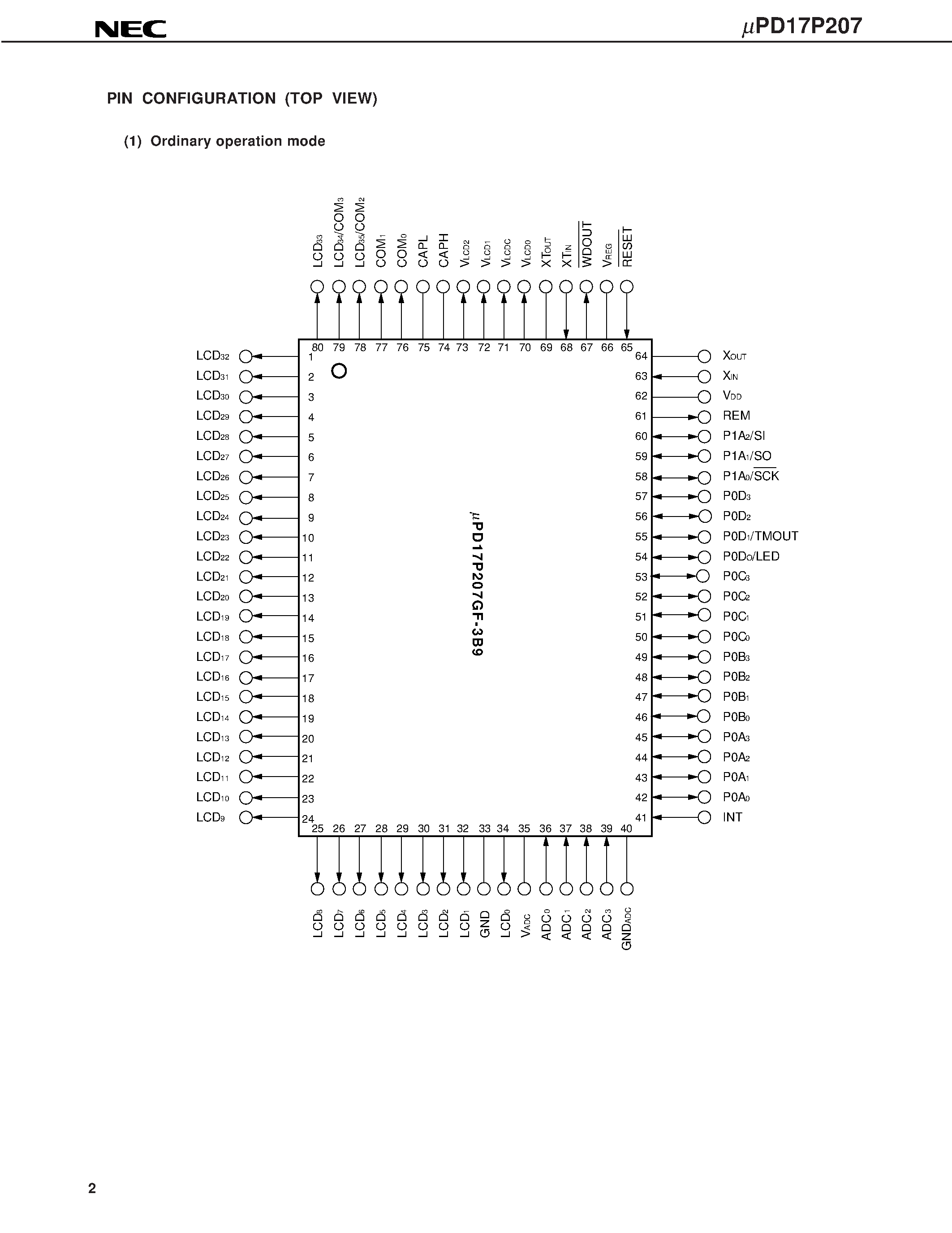 Datasheet UPD17P207GF-001 - 4-BIT SINGLE-CHIP MICROCONTROLLER WITH LCD CONTROLLER/DRIVER AND A/D CONVERTER FOR INFRARED REMOTE CONTROL TRANSMITTER page 2