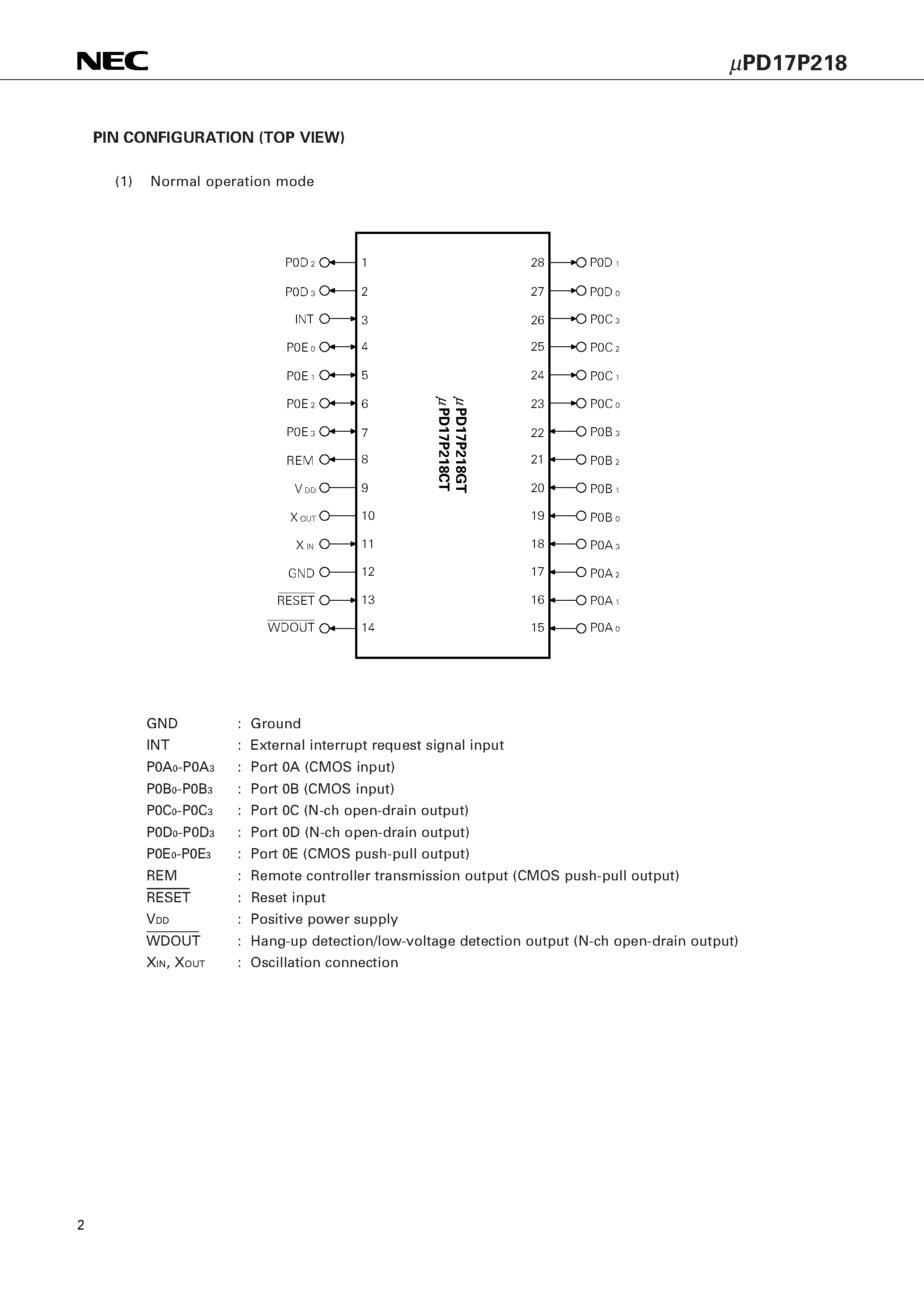 Datasheet UPD17P218 - 4-BIT SINGLE-CHIP MICROCONTROLLER FOR INFRARED REMOTE CONTROLLER page 2