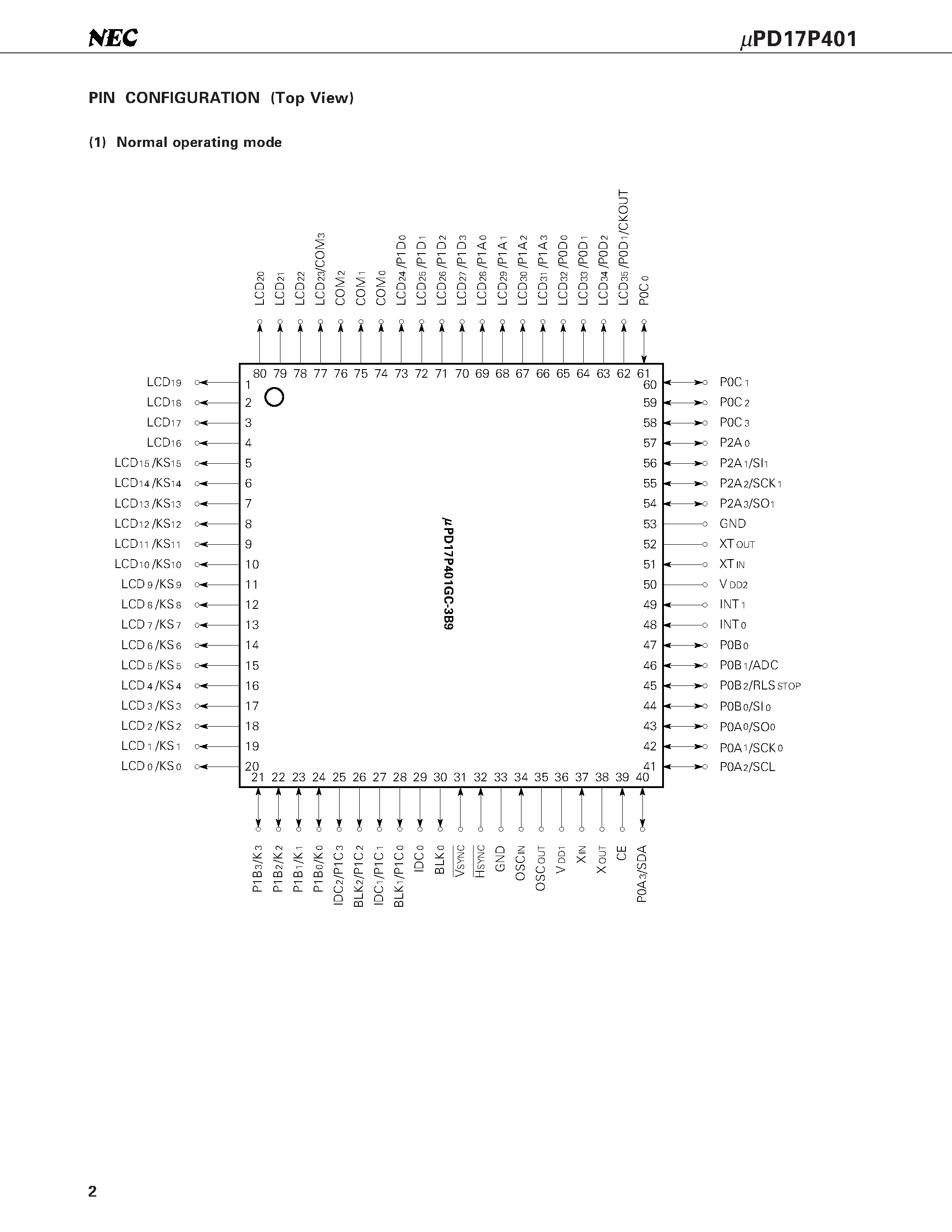 Datasheet UPD17P401 - ONE-TIME PROM VERSION 4-BIT SINGLE CHIP MICROCONTROLLER WITH DEDICATED ON-CHIP VCR CAMERA HARDWARE page 2