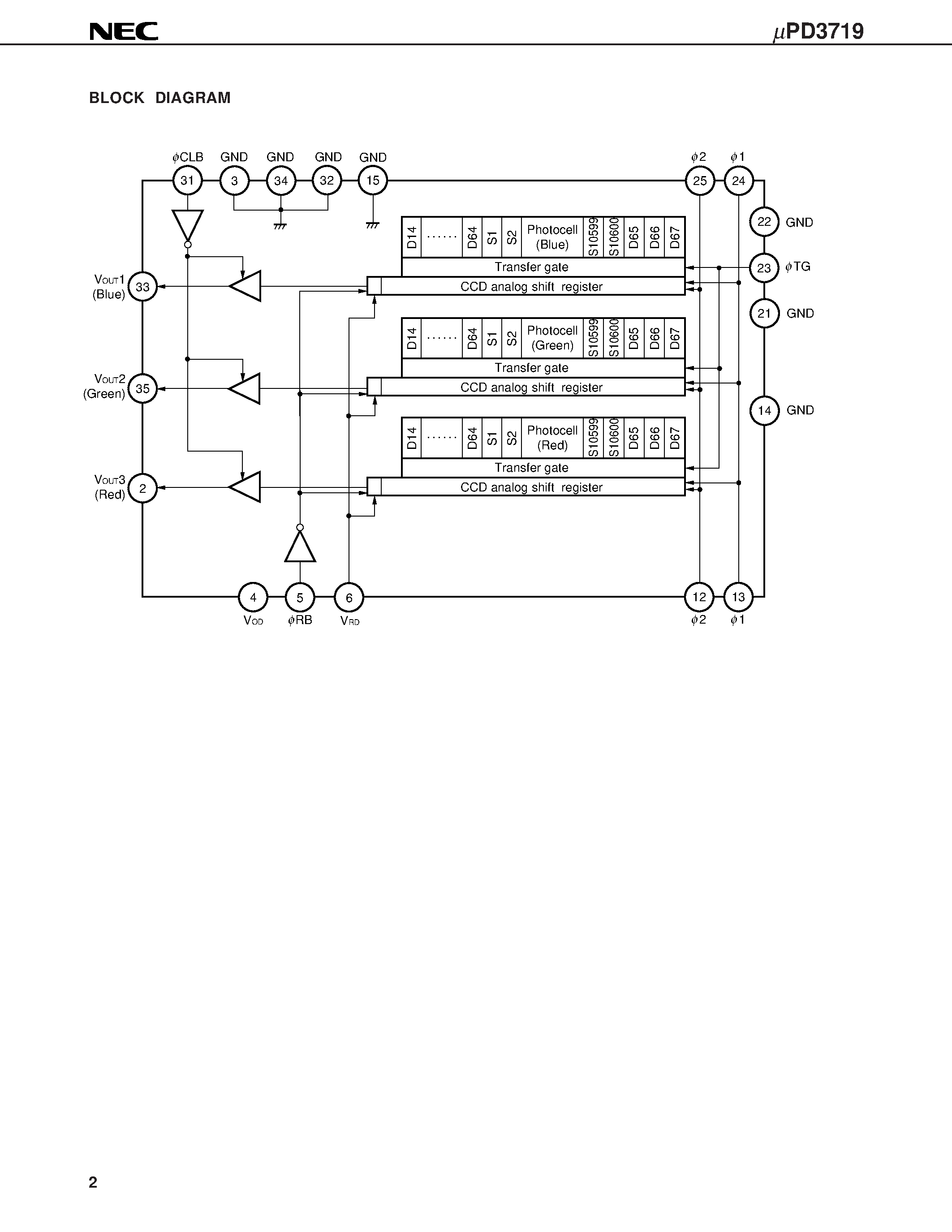 Даташит UPD3719 - 10600 PIXELS x 3 COLOR CCD LINEAR IMAGE SENSOR страница 2