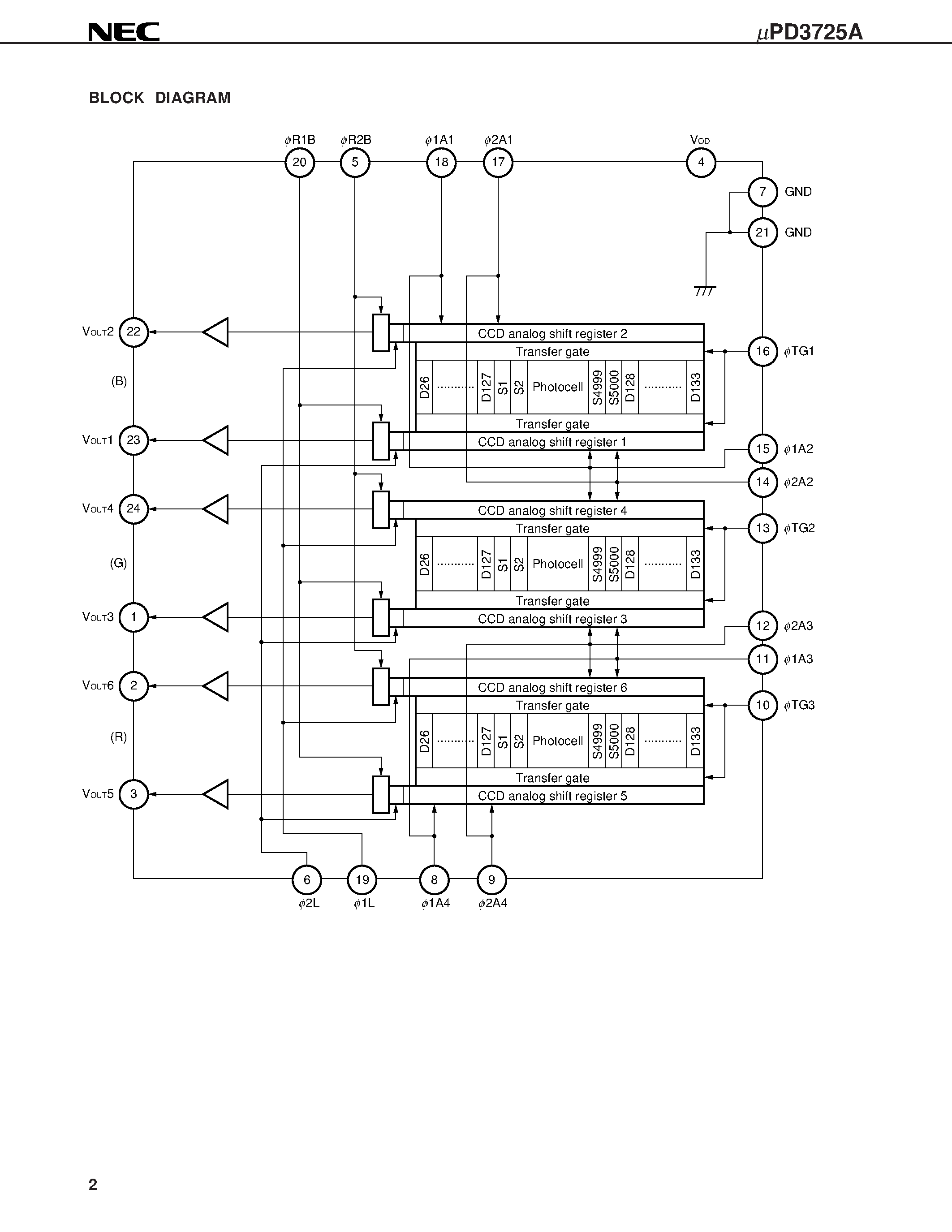 Даташит UPD3725A - 5000-BIT x 3 CCD COLOR LINEAR IMAGE SENSOR страница 2