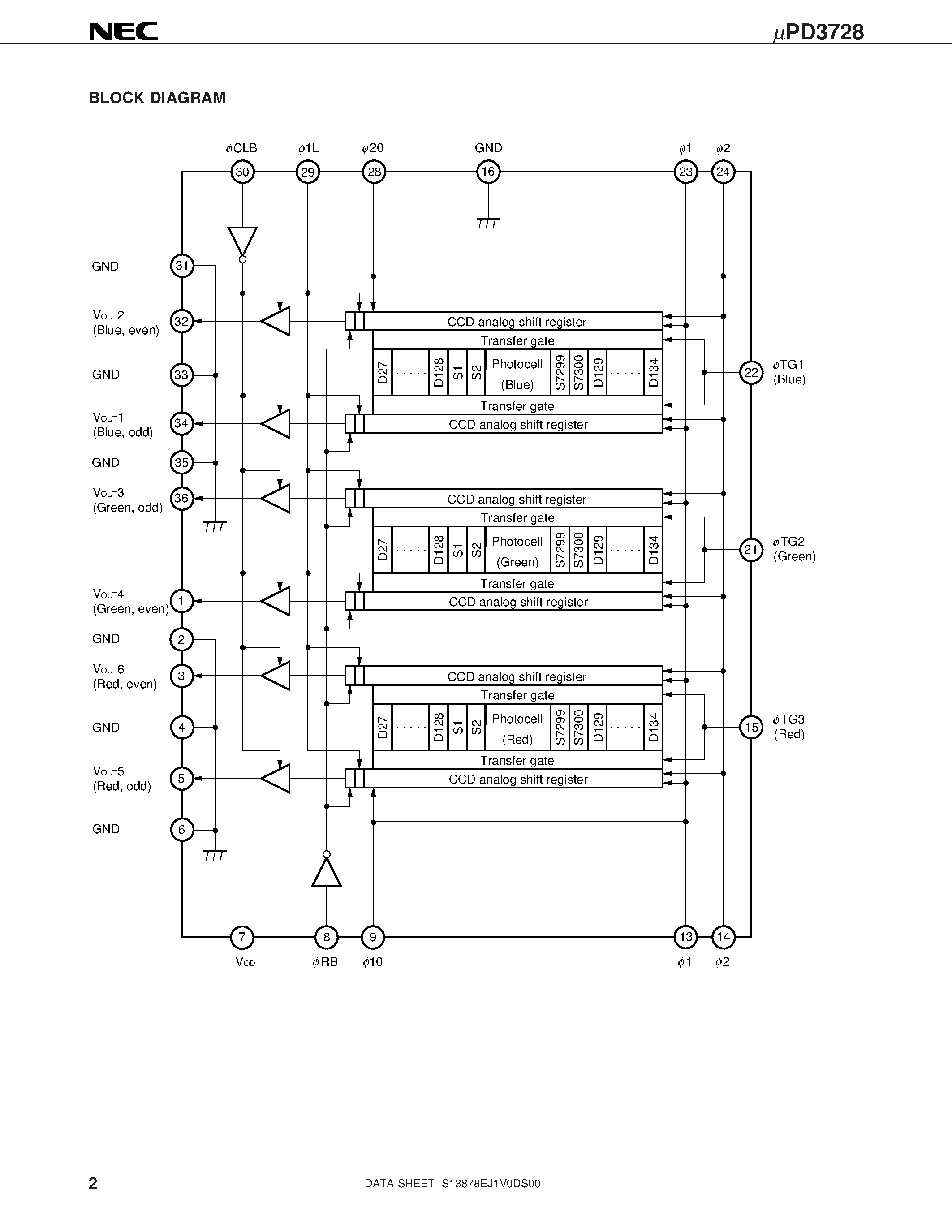 Даташит UPD3728 - 7300 PIXELS x 3 COLOR CCD LINEAR IMAGE SENSOR страница 2