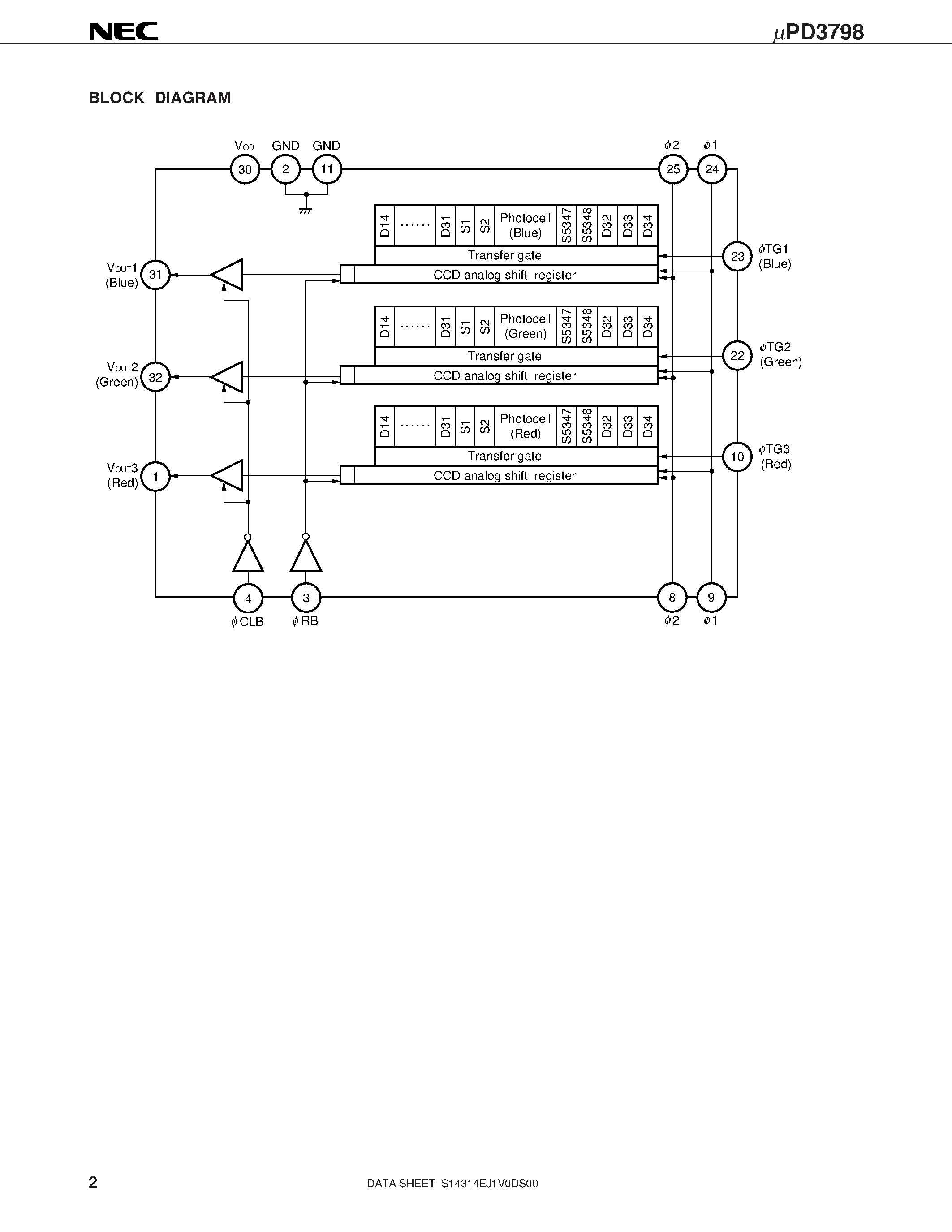 Даташит UPD3798 - 5348 PIXELS x 3 COLOR CCD LINEAR IMAGE SENSOR страница 2