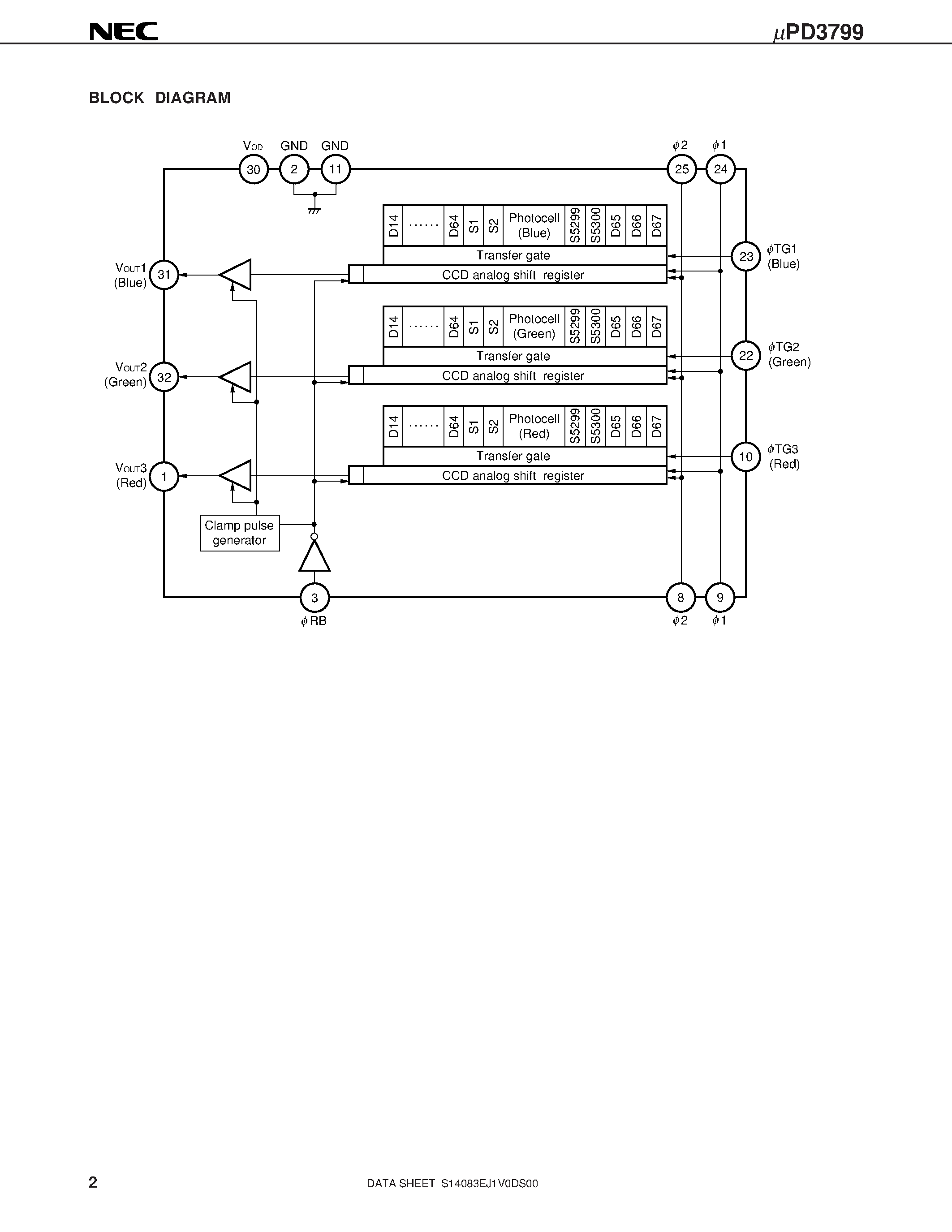 Даташит UPD3799 - 5300 PIXELS x 3 COLOR CCD LINEAR IMAGE SENSOR страница 2