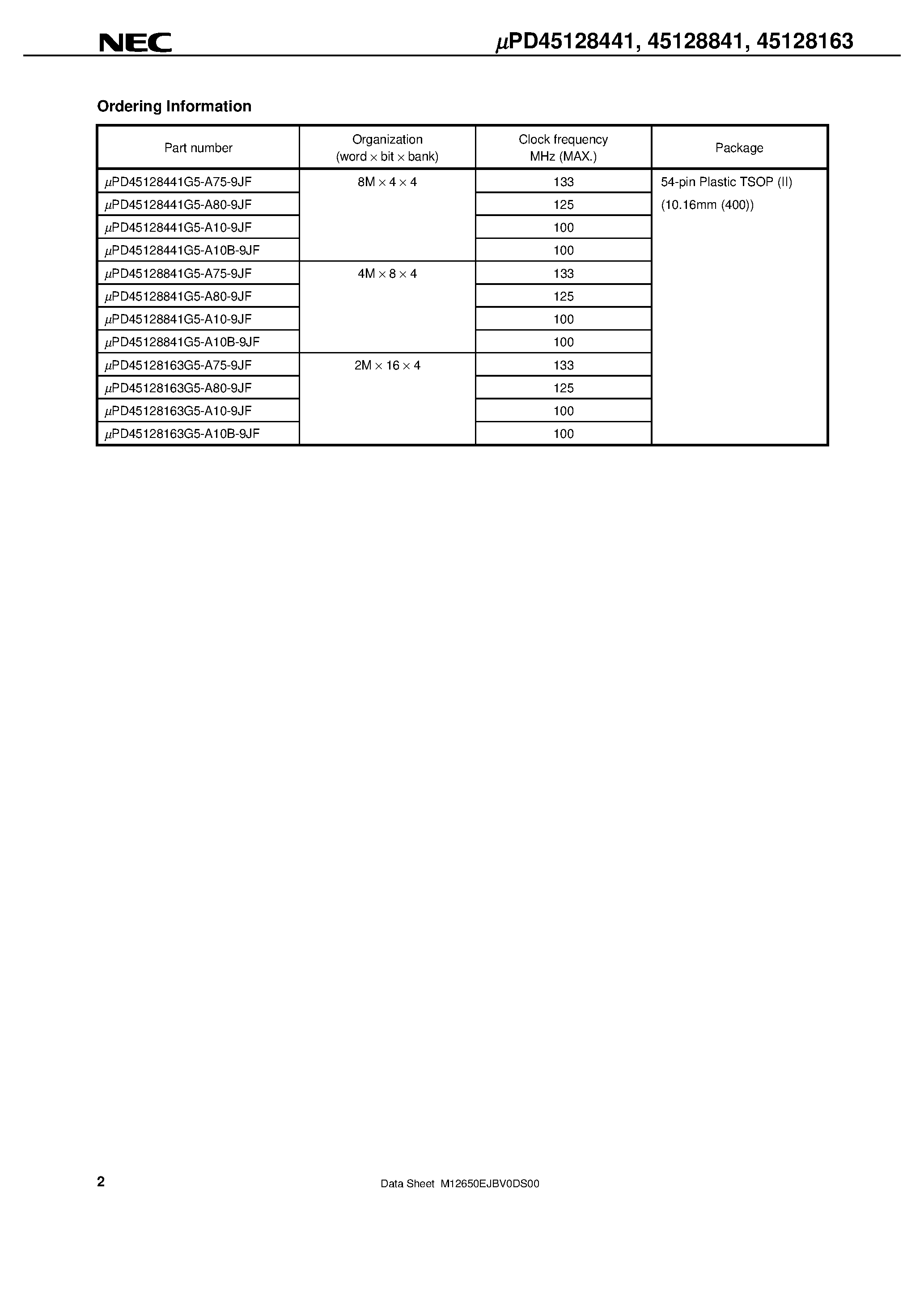 Datasheet UPD45128163G5-A10 - 128M-bit Synchronous DRAM 4-bank/ LVTTL page 2