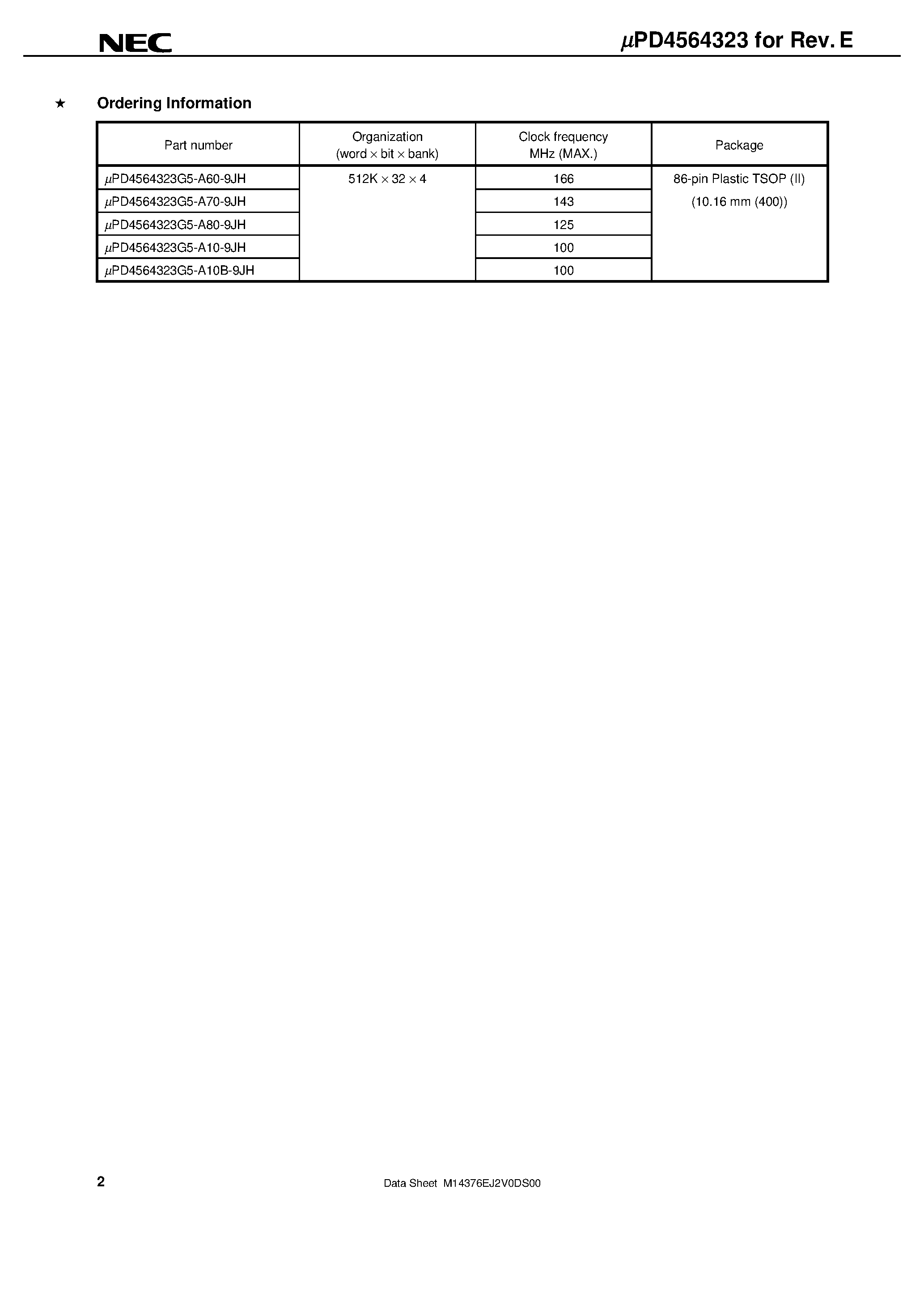 Datasheet UPD4564323 - 64M-bit Synchronous DRAM 4-bank/ LVTTL page 2