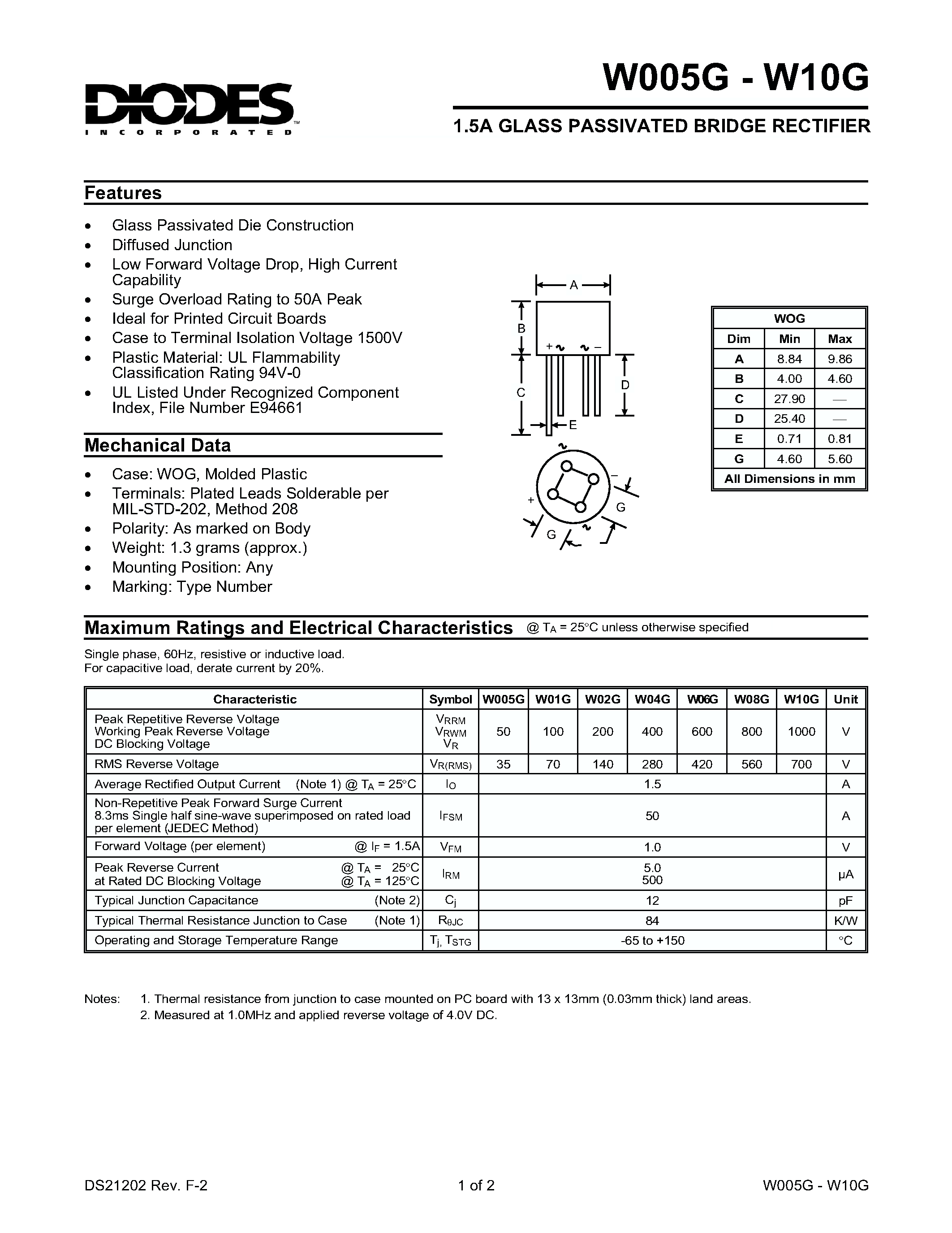 Даташит W02G - 1.5A GLASS PASSIVATED BRIDGE RECTIFIER страница 1