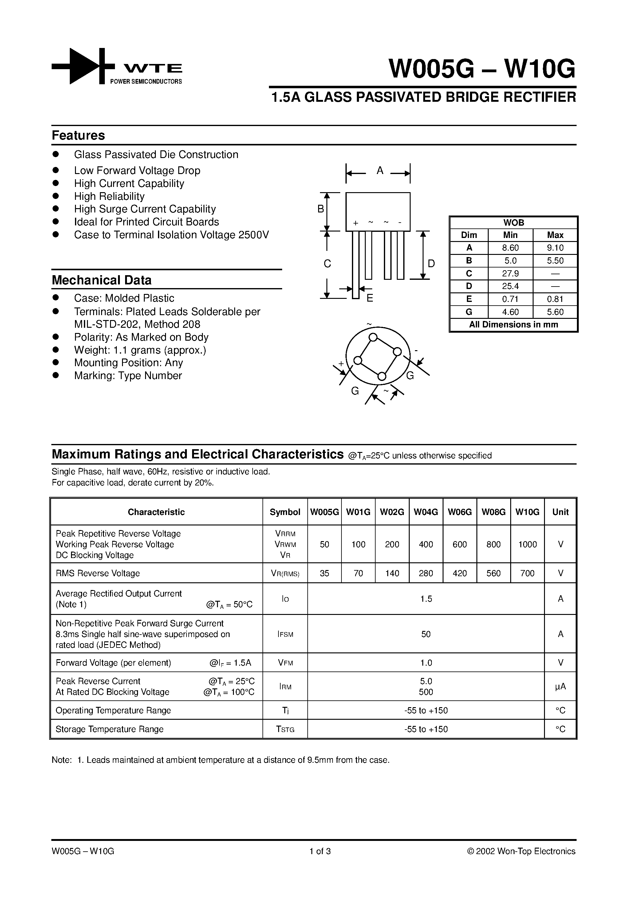 Даташит W02G - 1.5A GLASS PASSIVATED BRIDGE RECTIFIER страница 1