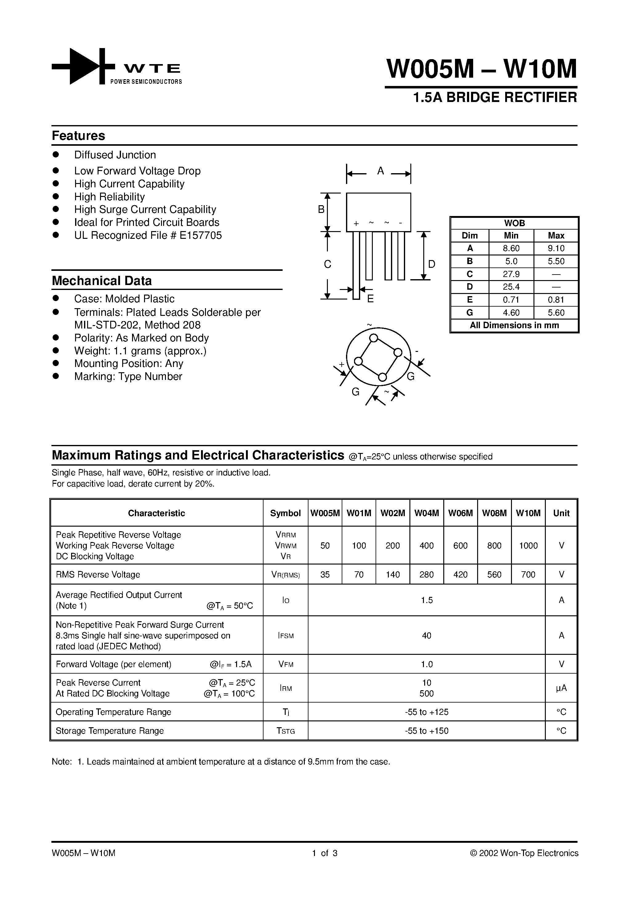 Даташит W02M - 1.5A BRIDGE RECTIFIER страница 1