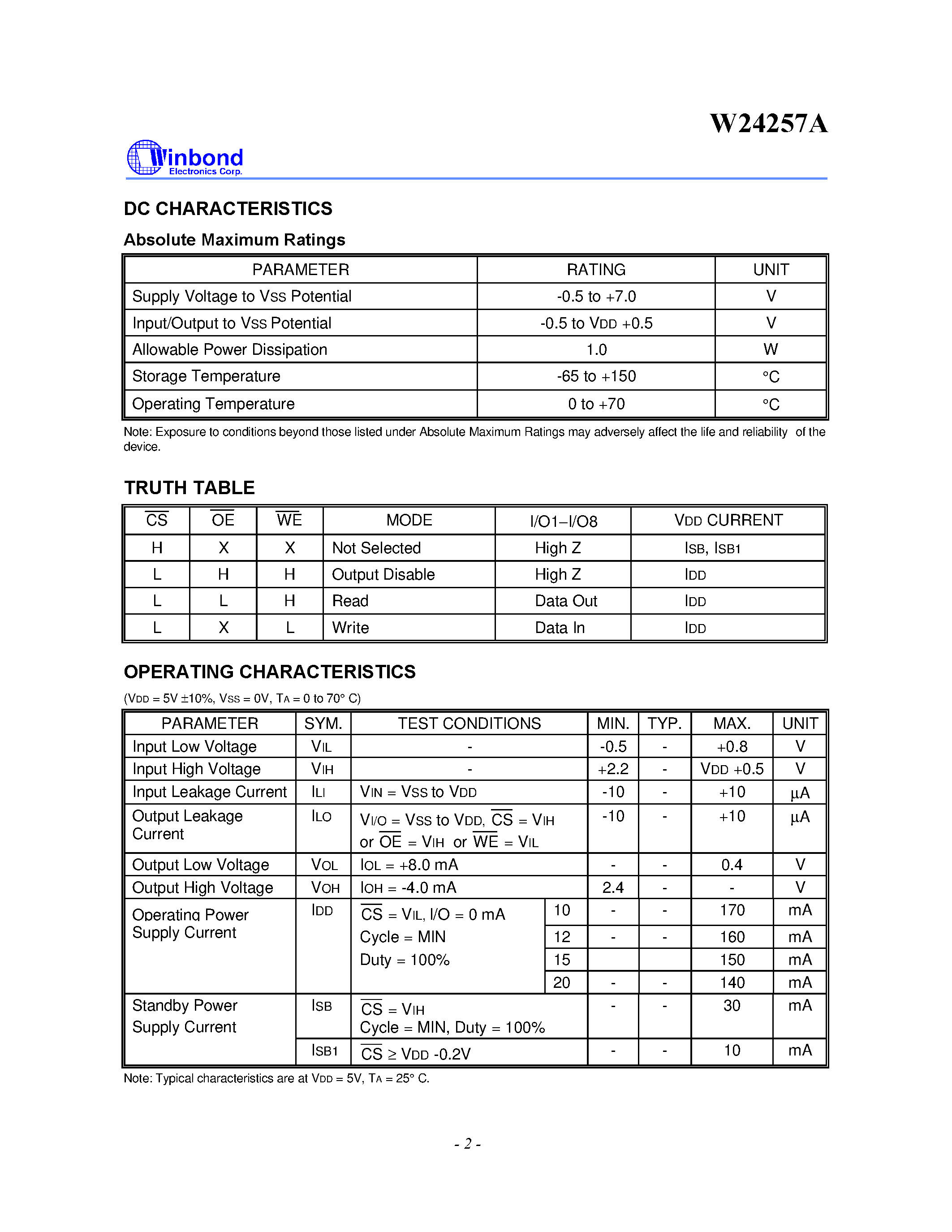 Datasheet W24257AS-12 - 32K X 8 High Speed CMOS Static RAM page 2