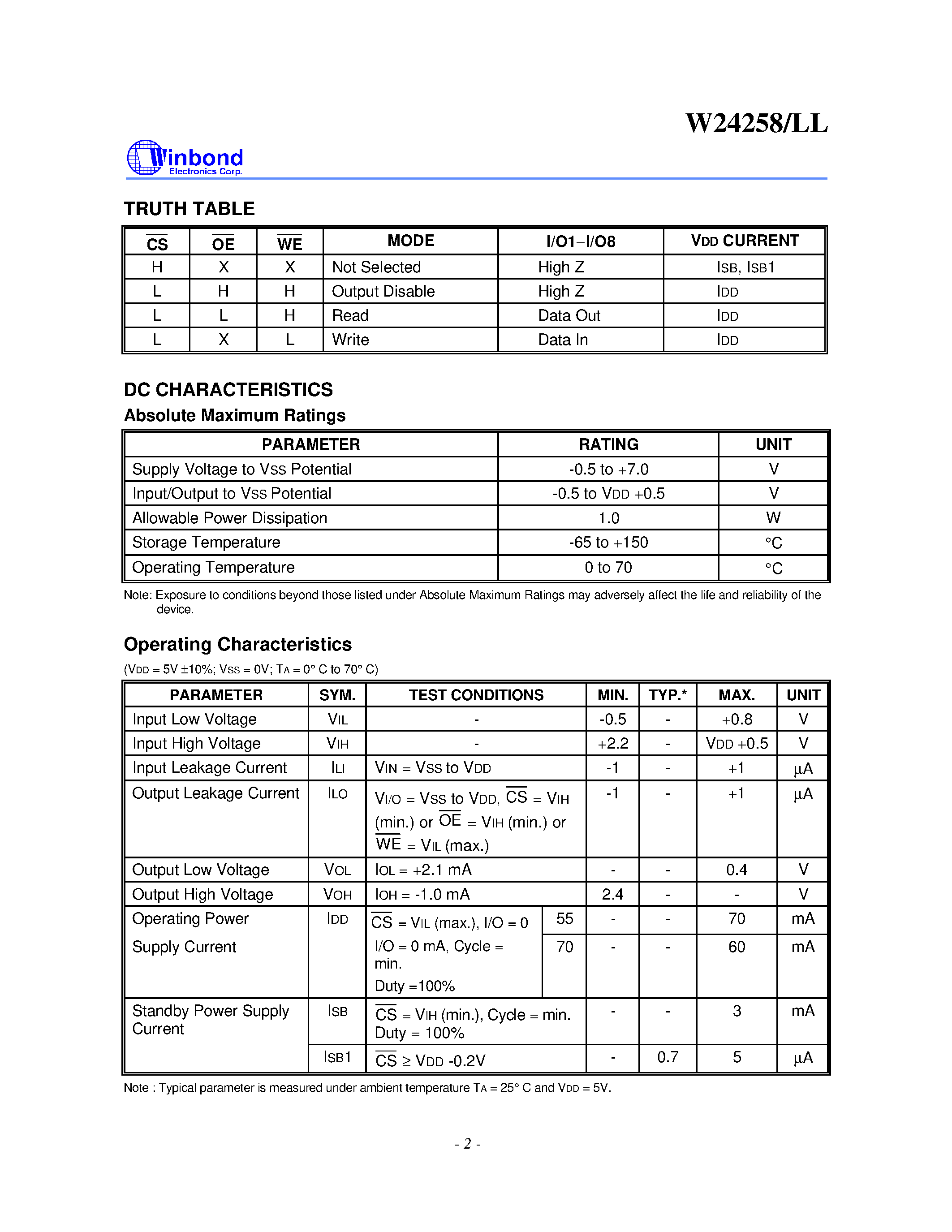 Datasheet W24258-55LL - 32K X 8 CMOS STATIC RAM page 2