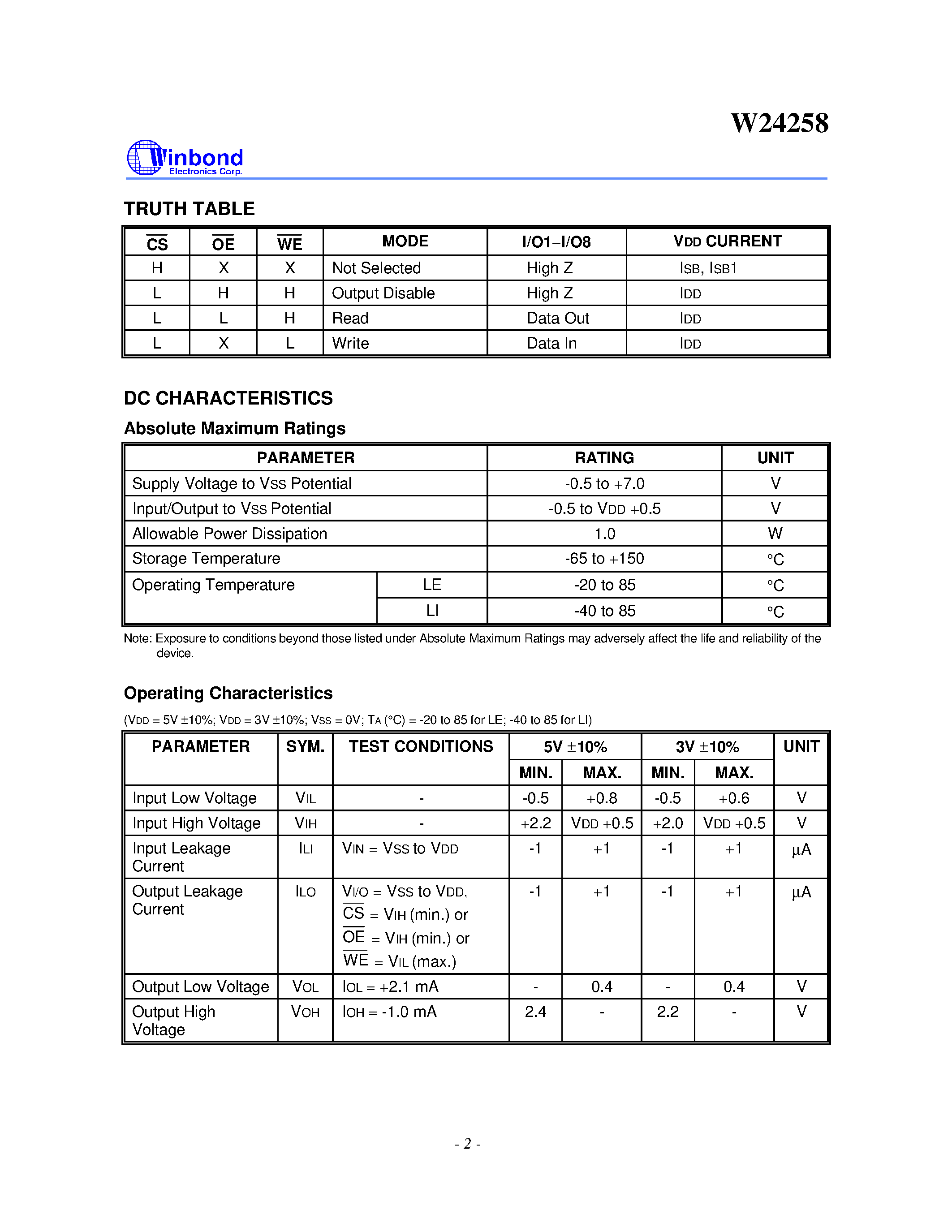 Datasheet W24258-70LI - 32K X 8 CMOS STATIC RAM page 2