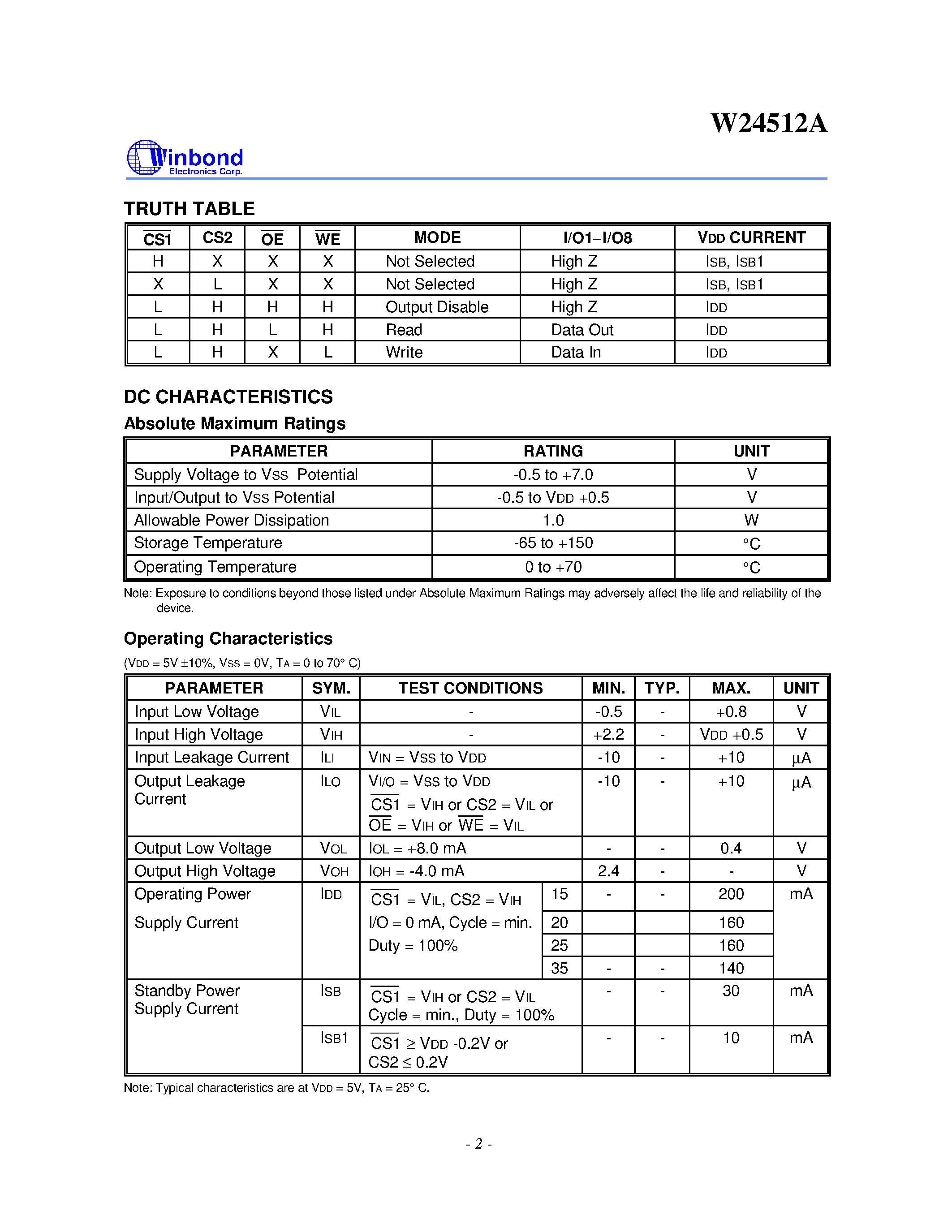 Datasheet W24512A-15 - 64K X 8 HIGH SPEED CMOS STATIC RAM page 2