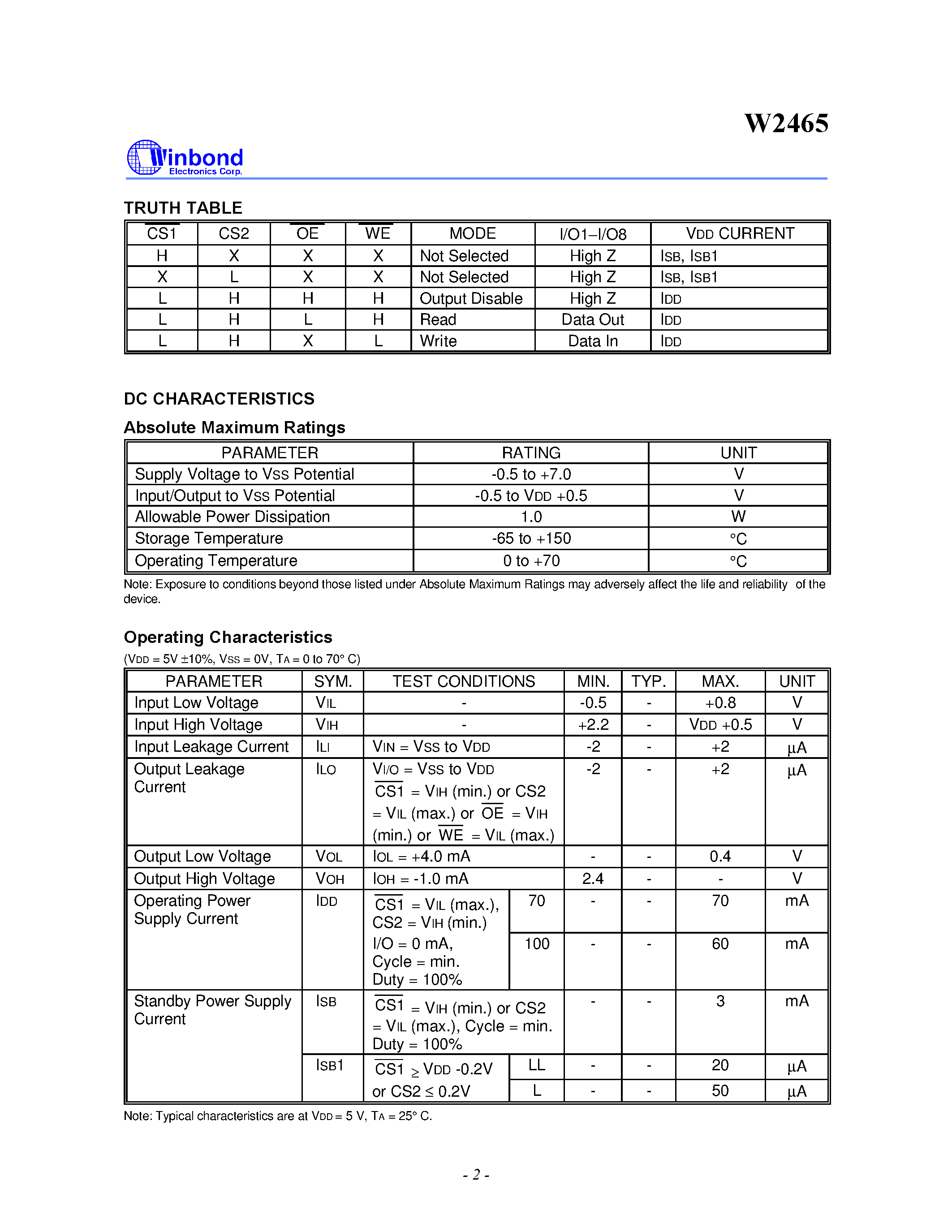 Datasheet W2465 - 8K X 8 CMOS STATIC RAM page 2