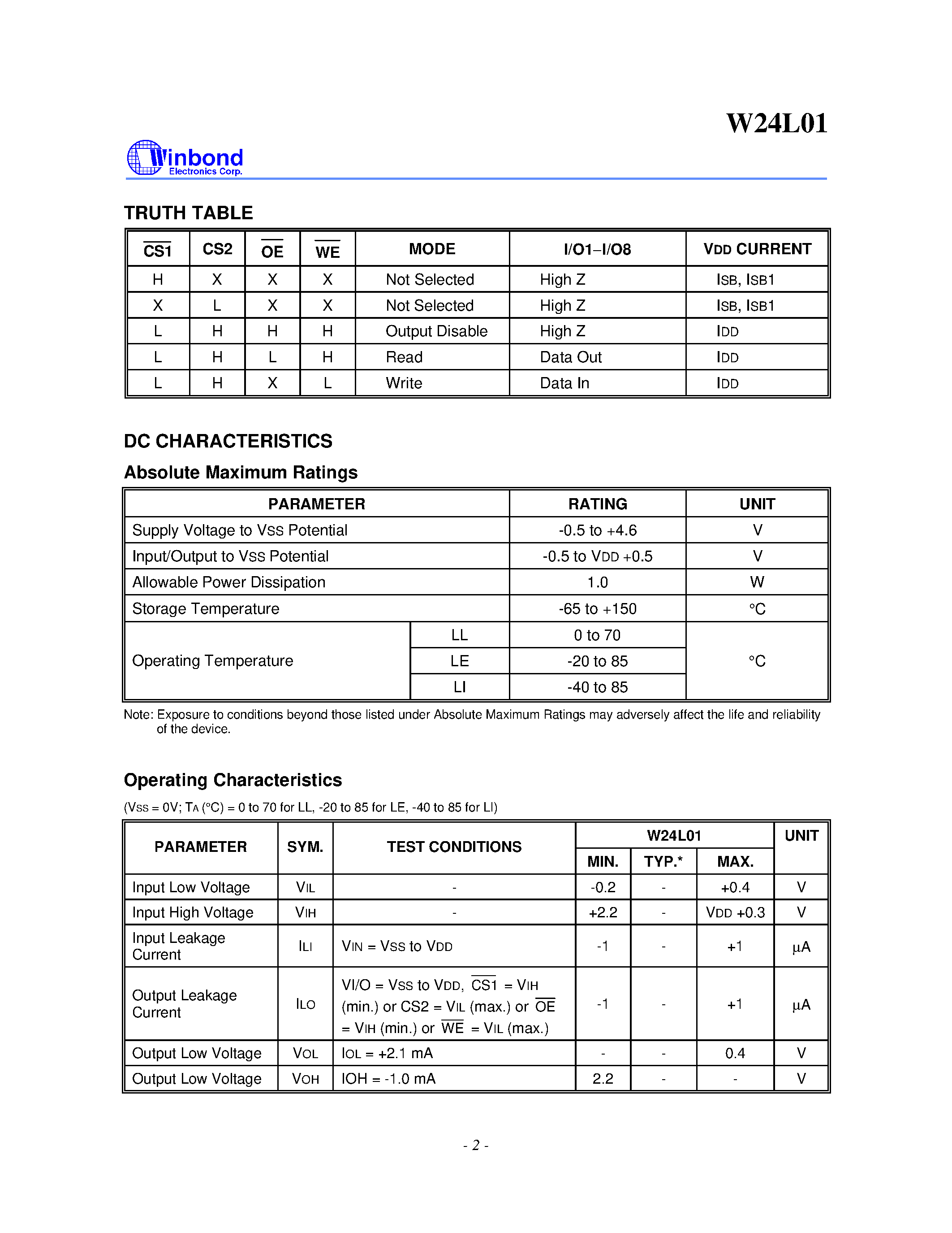 Datasheet W24L01 - 128K X 8 CMOS STATIC RAM page 2